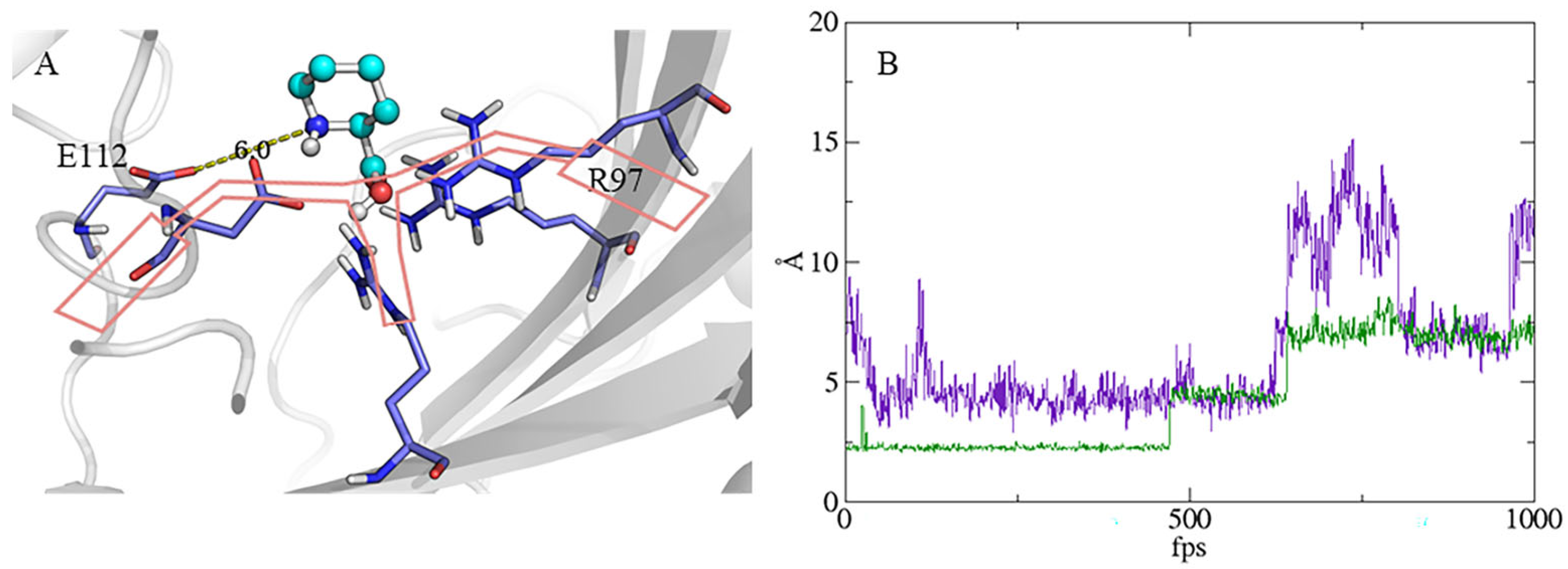 Molecules 28 01854 g005