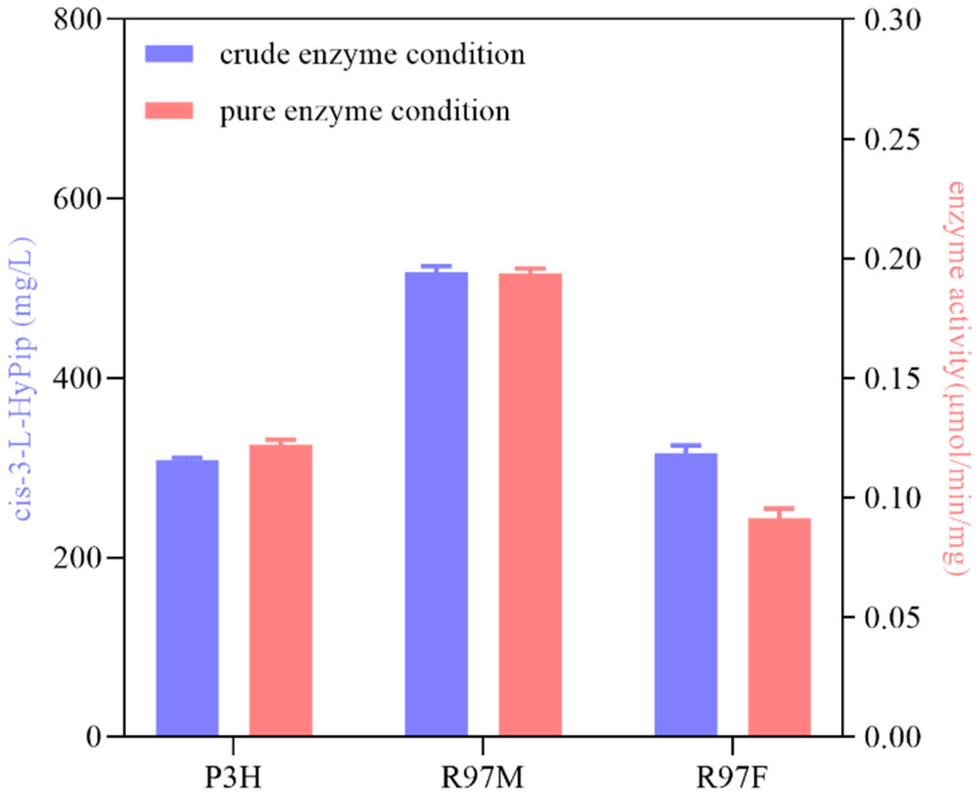 Molecules 28 01854 g006