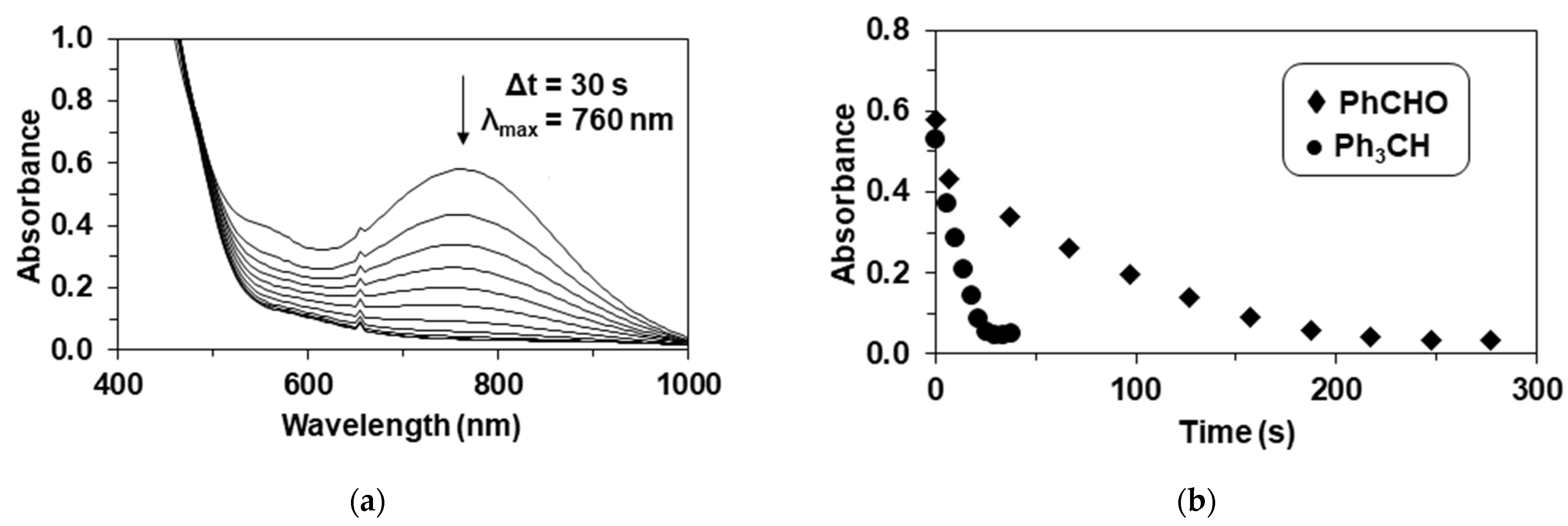 Molecules 28 01855 g002 Molecules 28 01855 g002