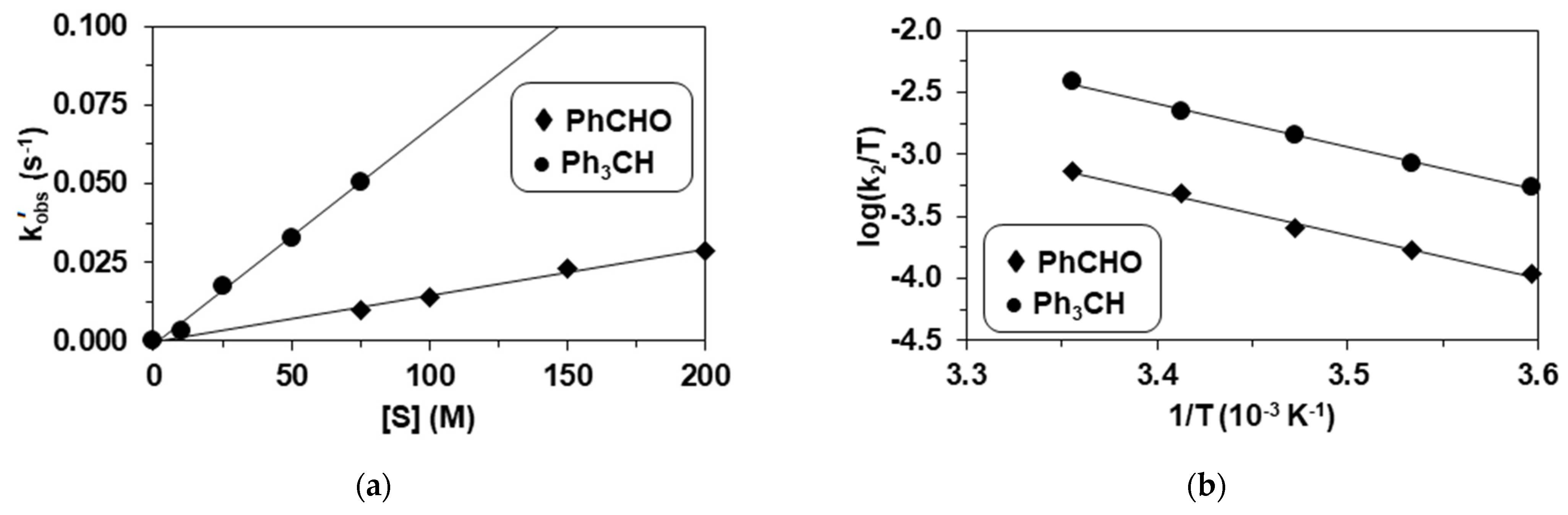 Molecules 28 01855 g003 Molecules 28 01855 g003