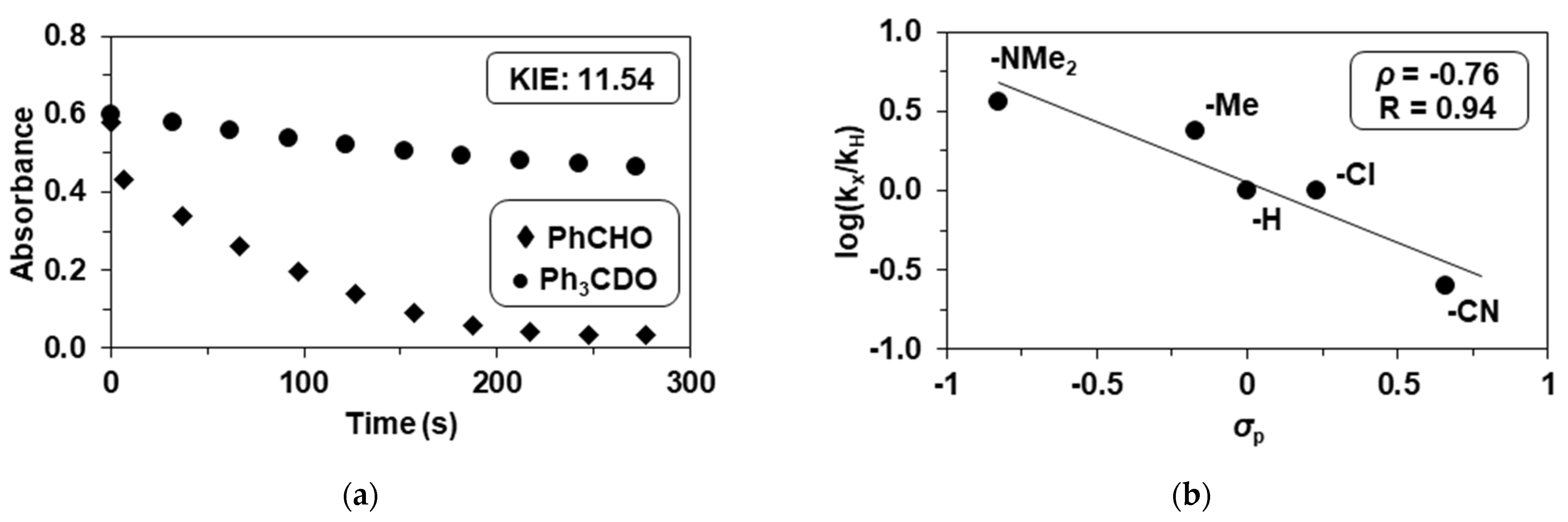 Molecules 28 01855 g004 Molecules 28 01855 g004