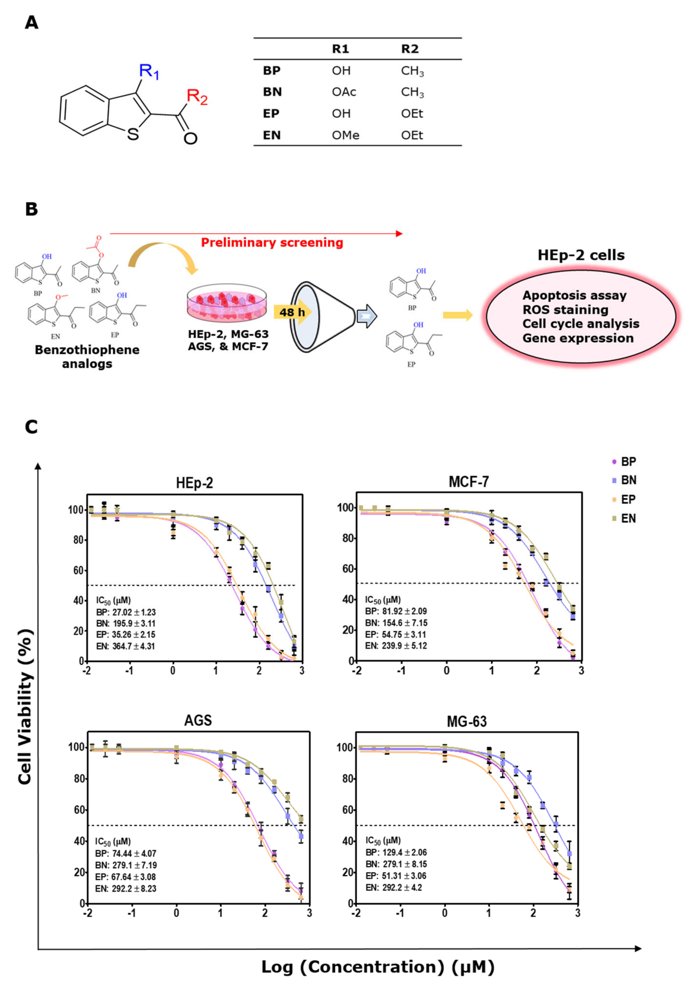 Molecules 28 01856 g001