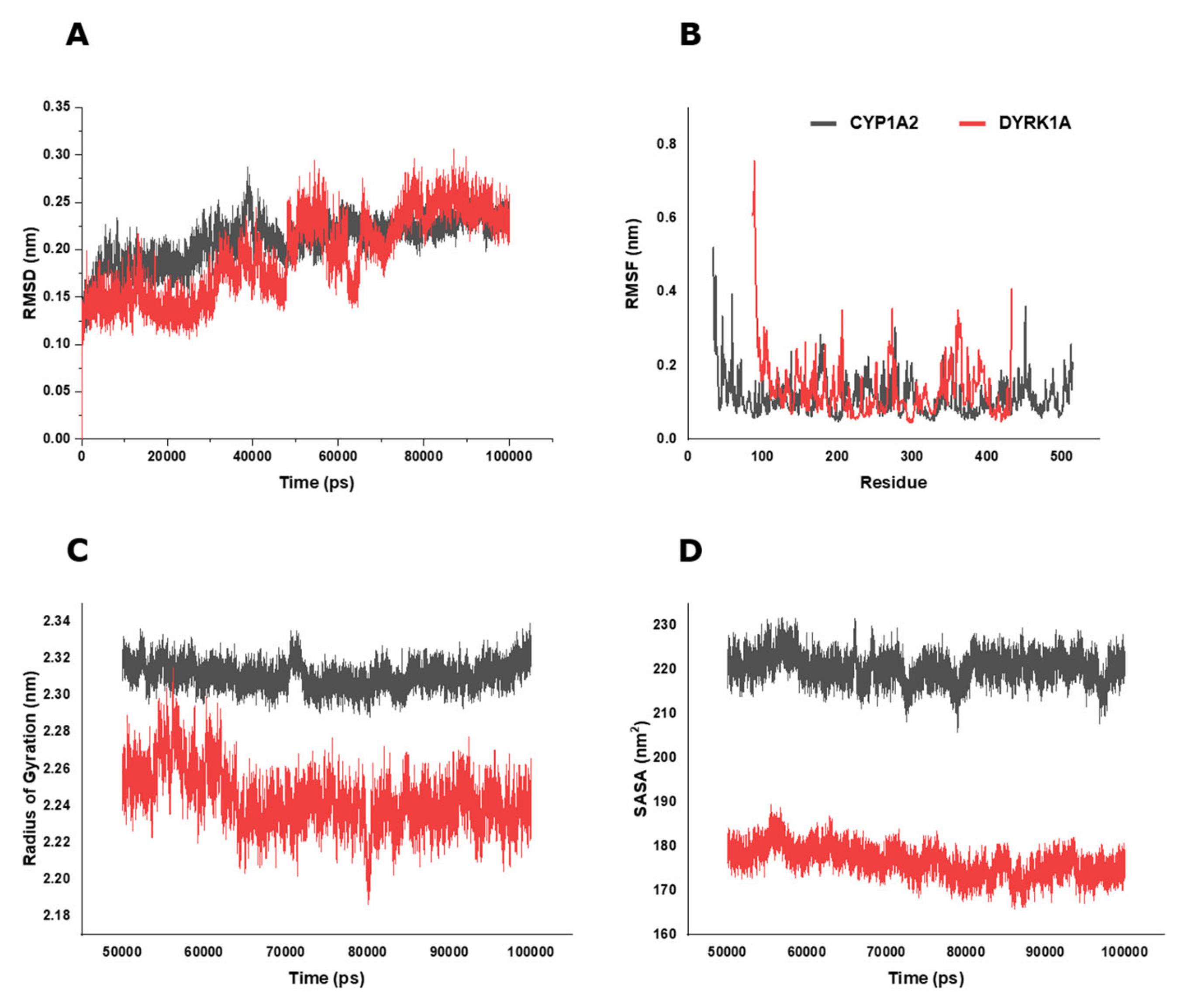 Molecules 28 01856 g009