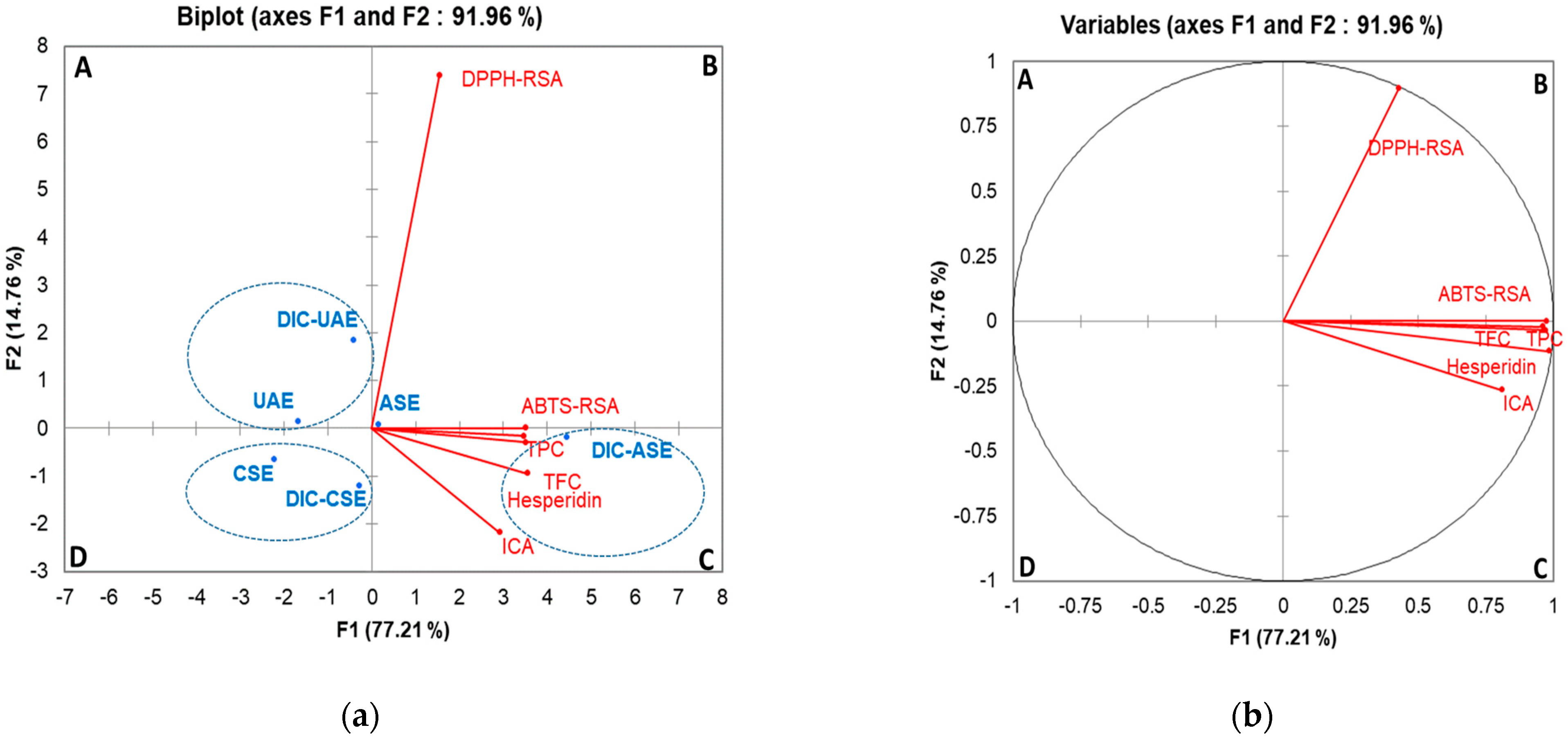 Molecules 28 01858 g005 Molecules 28 01858 g005