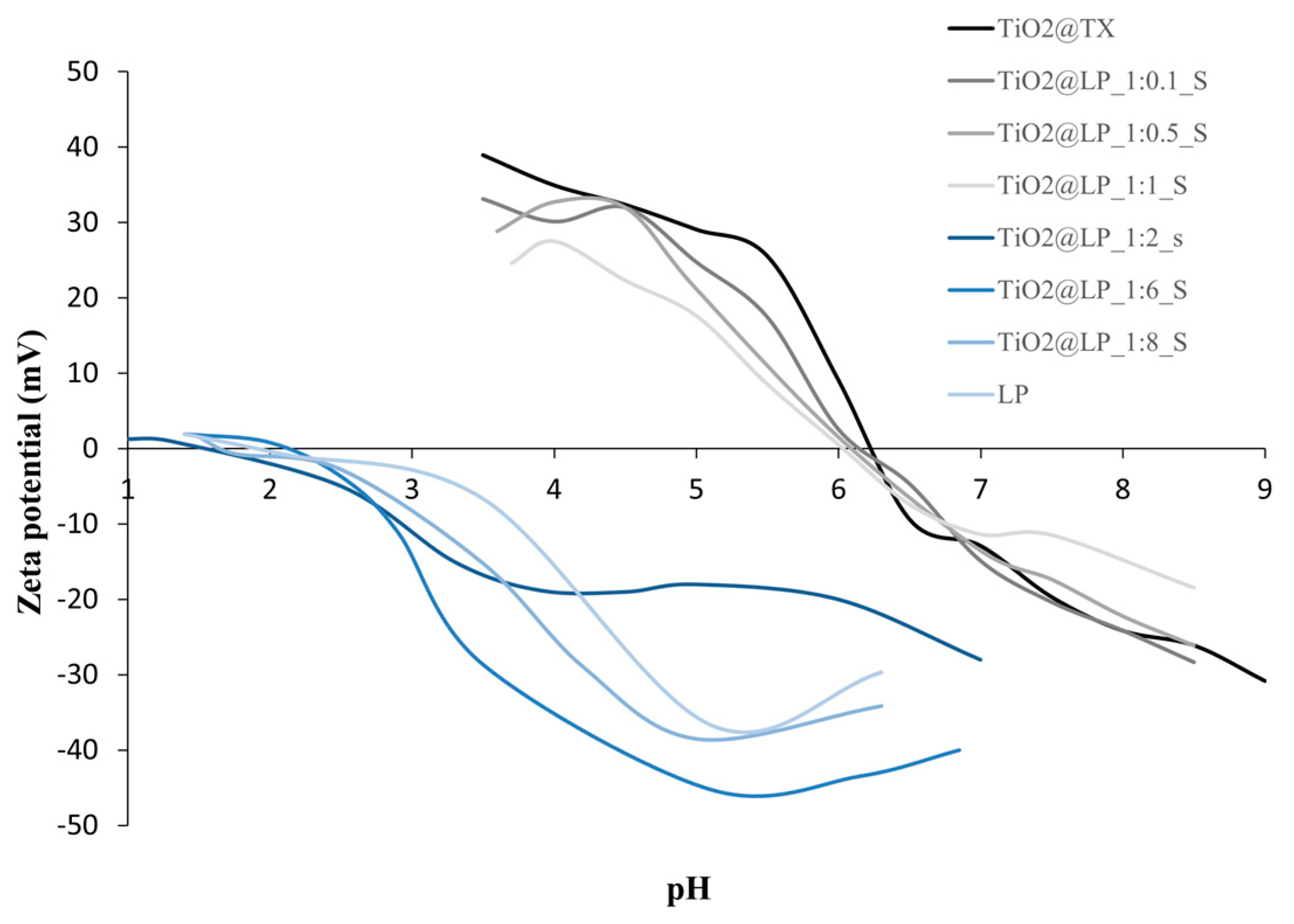 Molecules 28 01863 g001