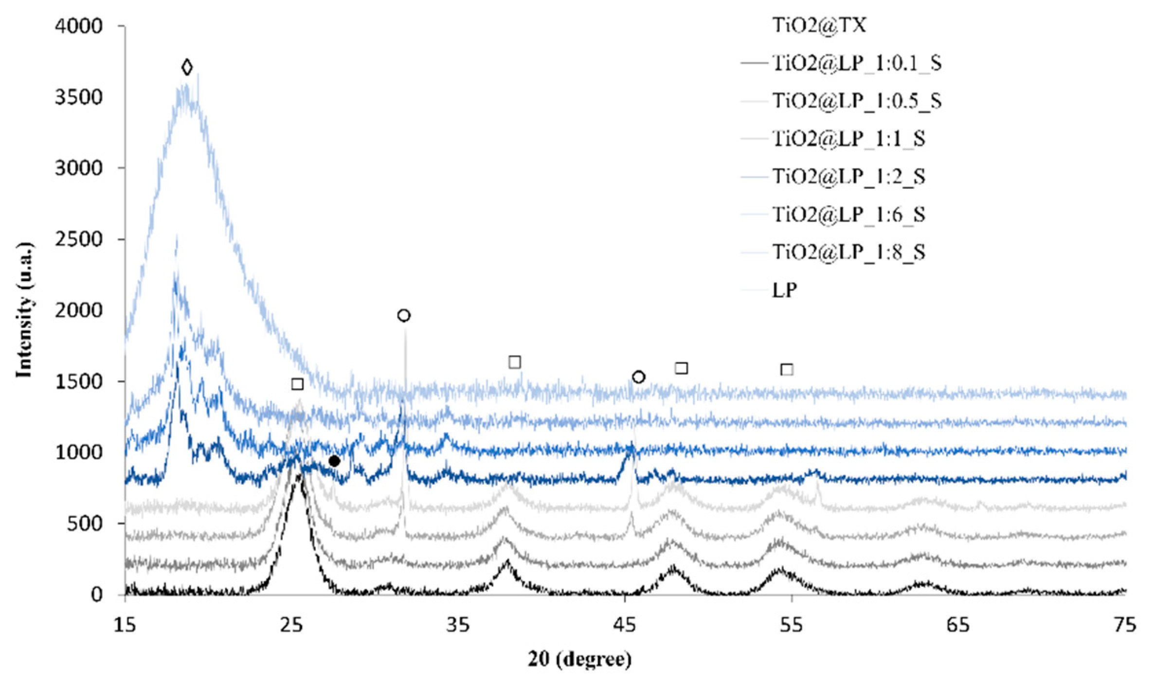 Molecules 28 01863 g002
