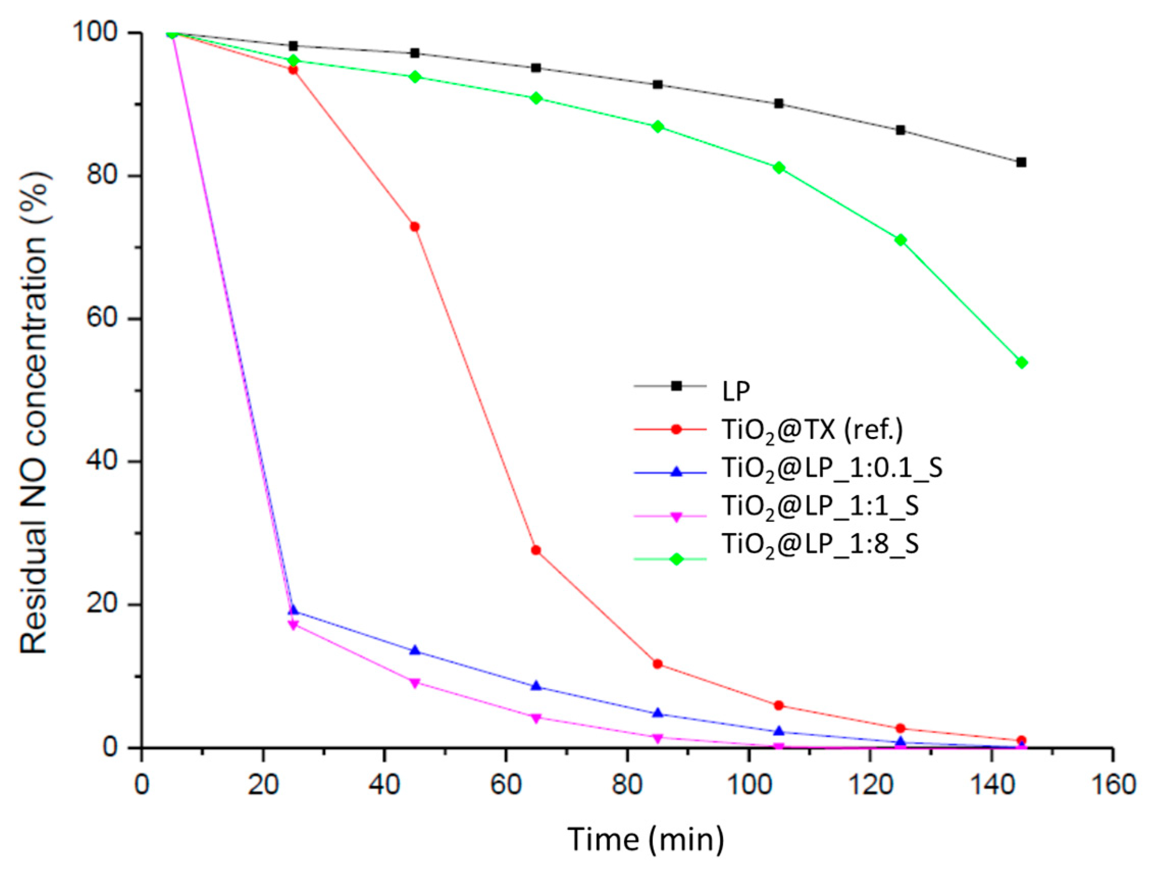 Molecules 28 01863 g006
