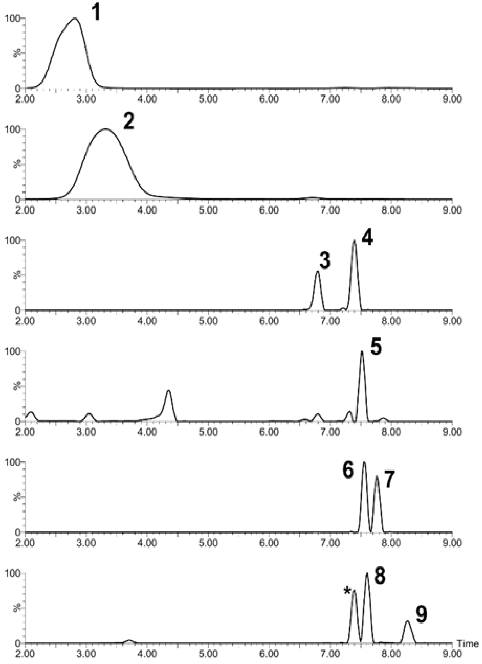 Molecules 28 01865 g002