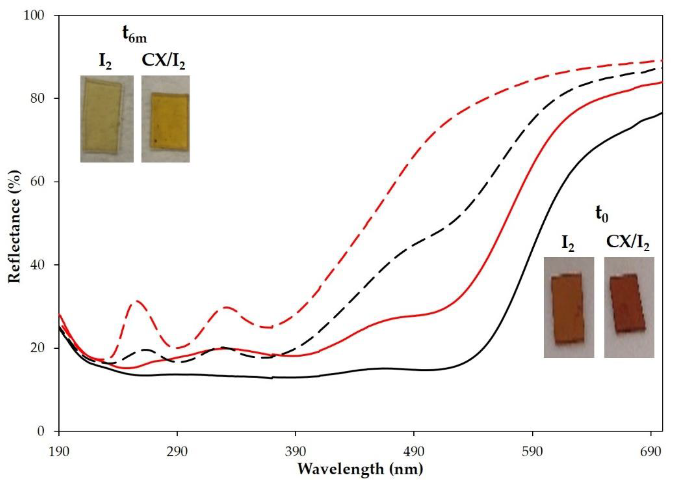 Molecules 28 01869 g008