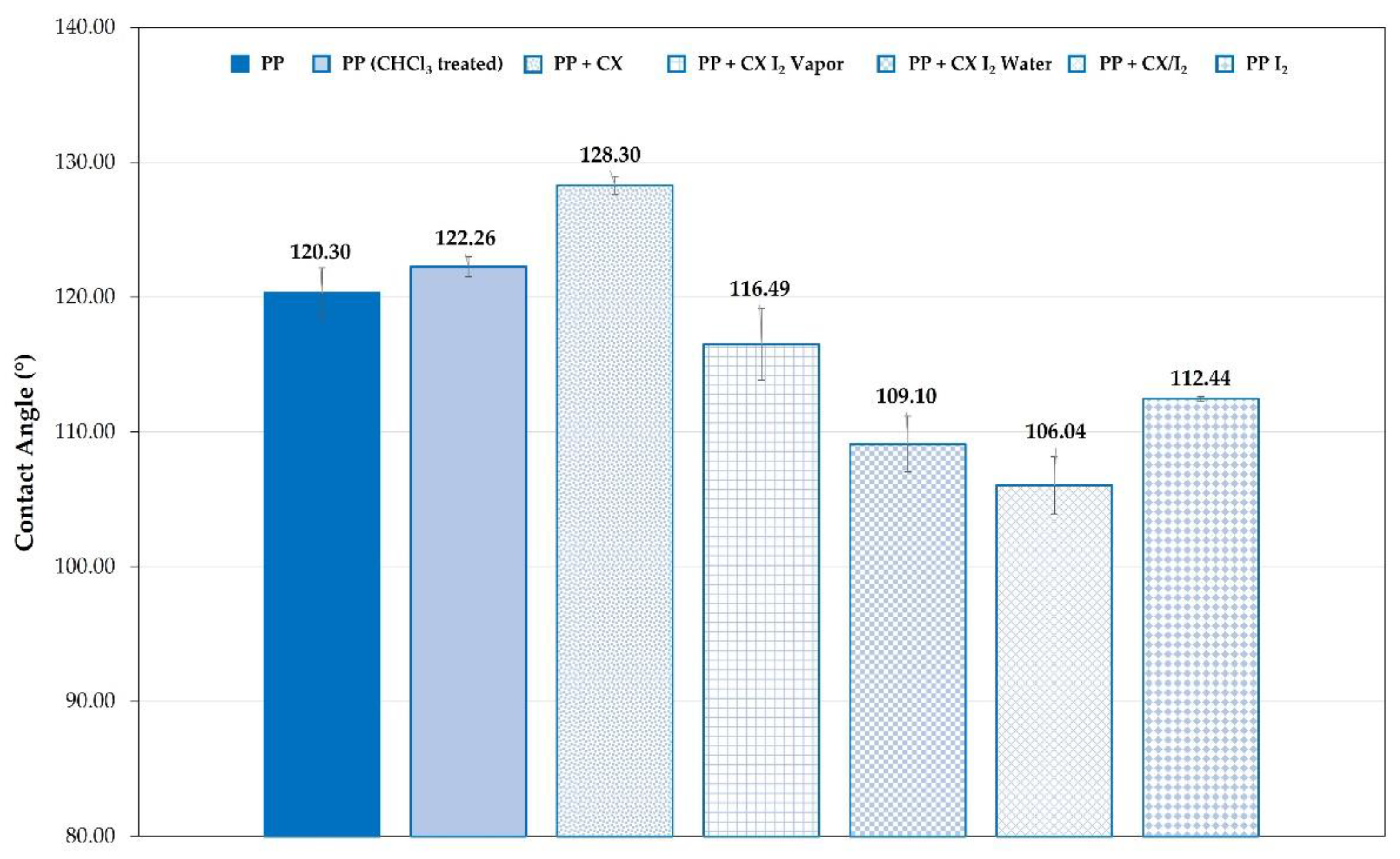 Molecules 28 01869 g010
