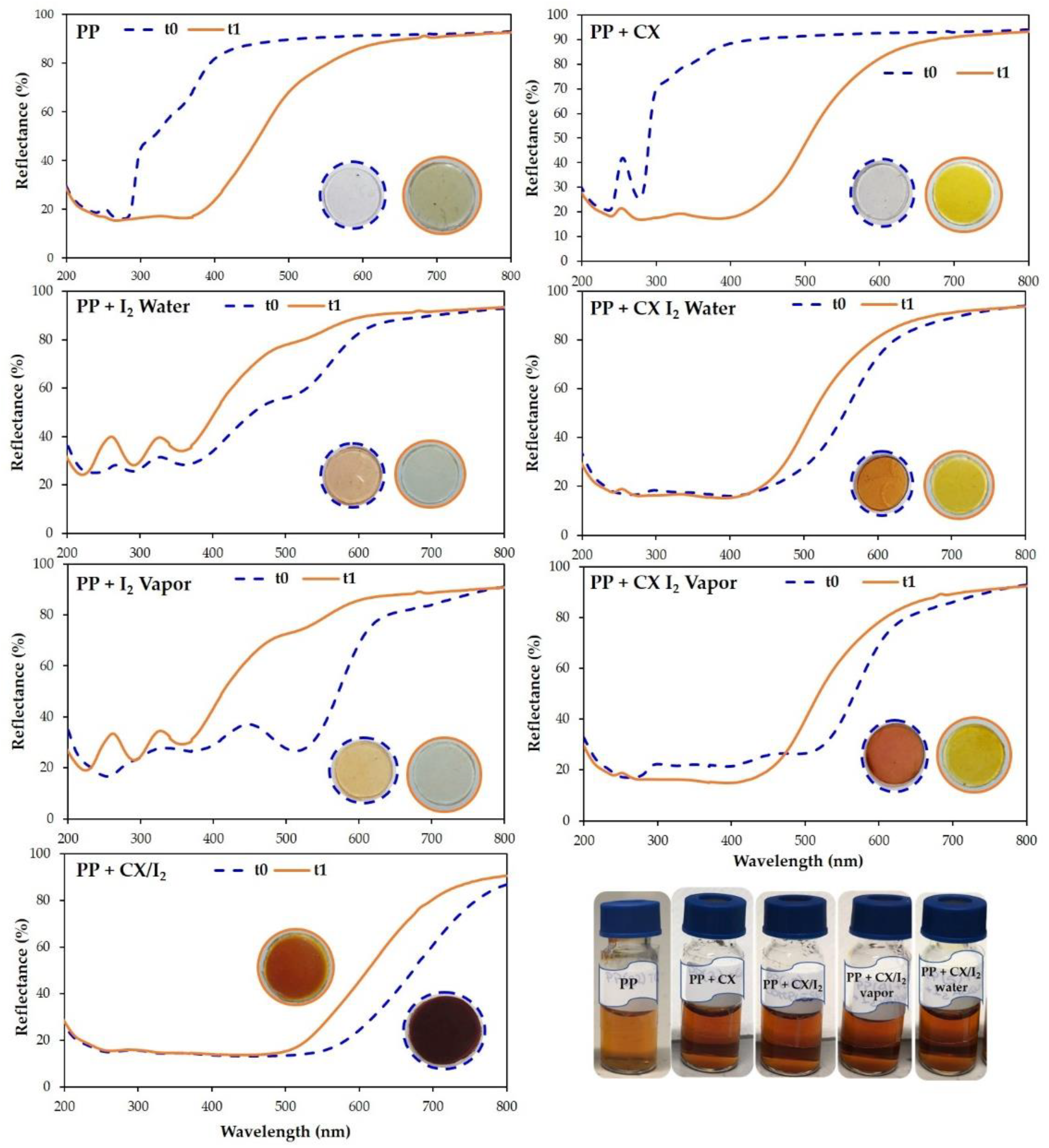 Molecules 28 01869 g013