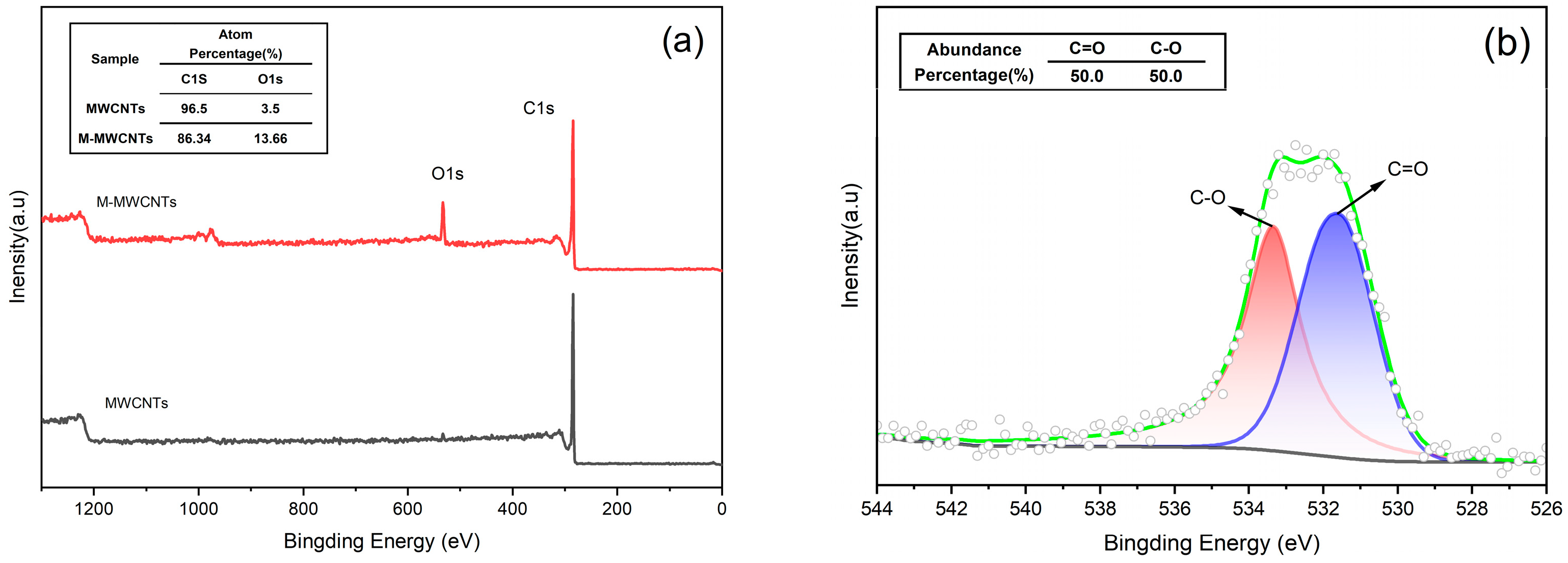 Molecules 28 01870 g002