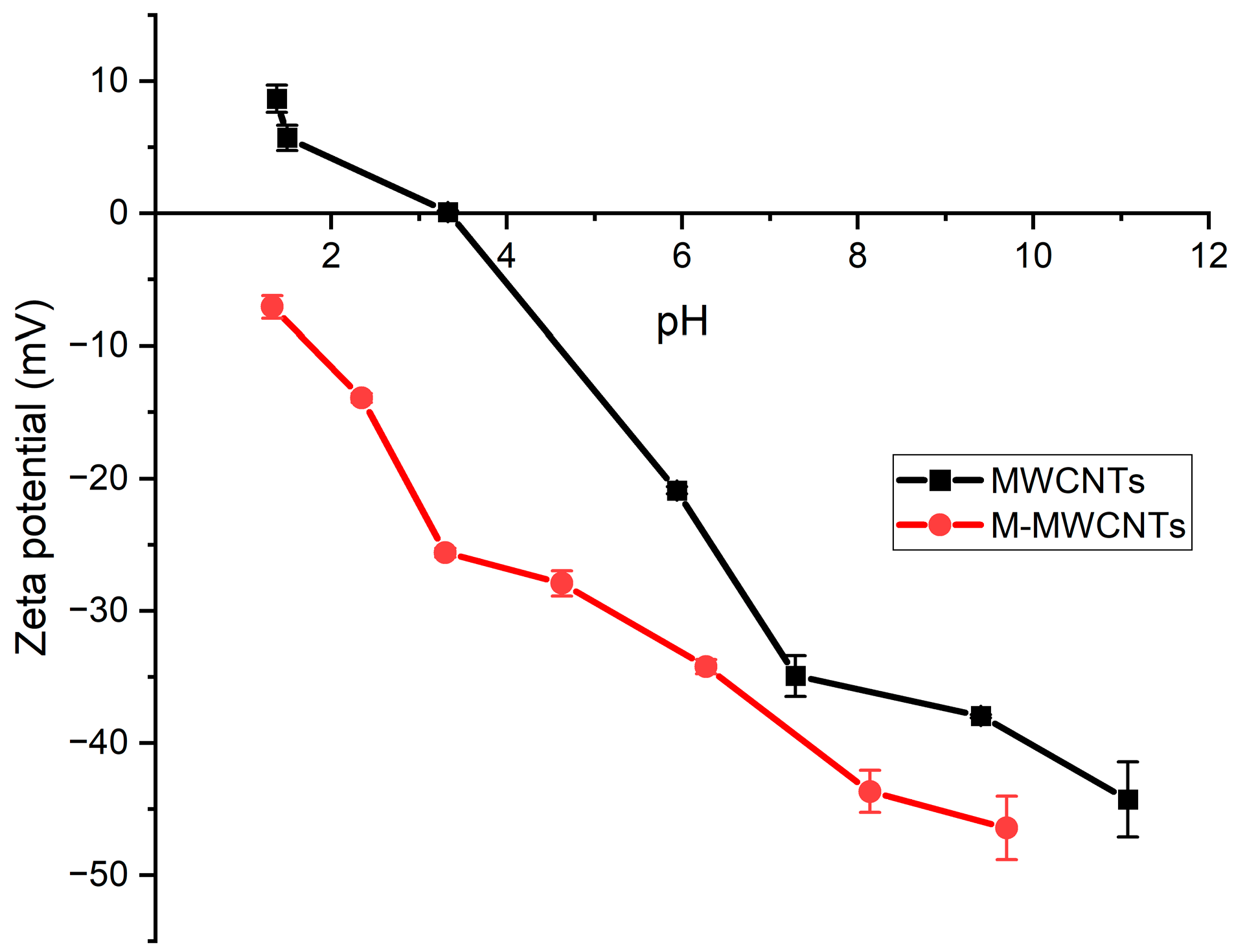 Molecules 28 01870 g004