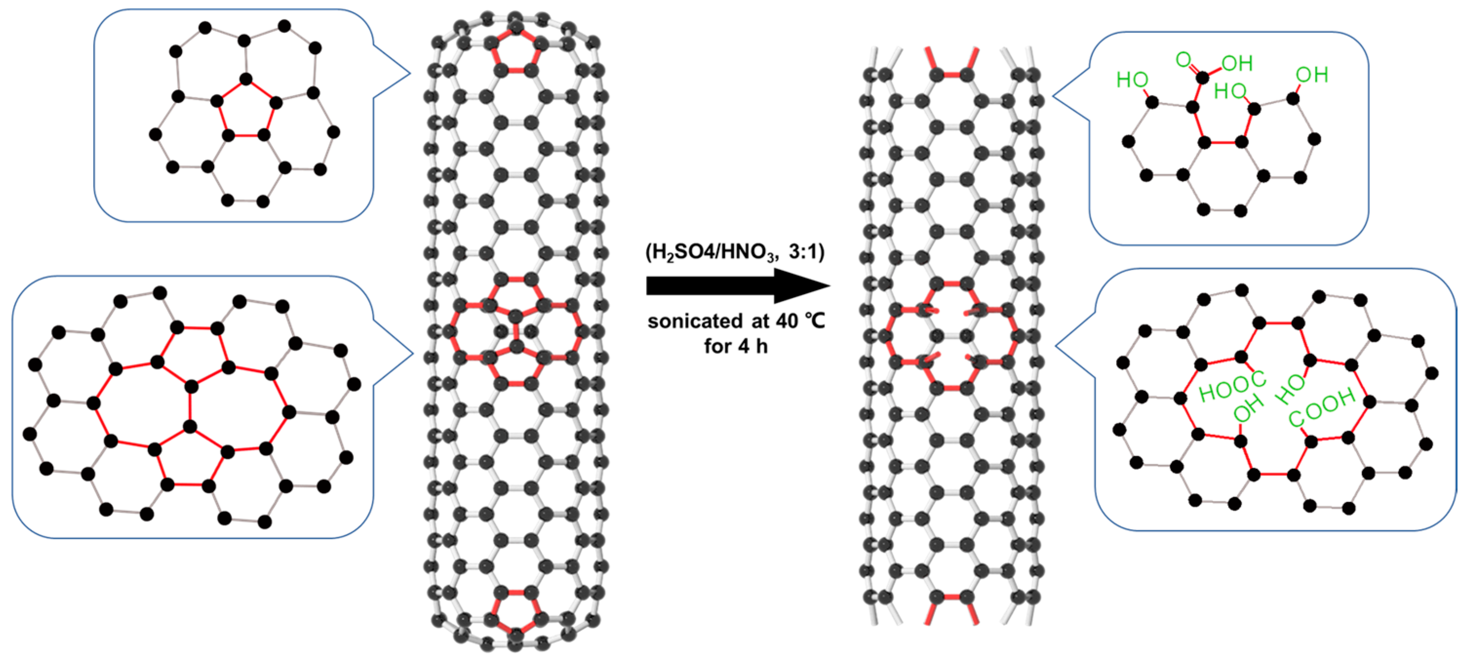 Molecules 28 01870 g011