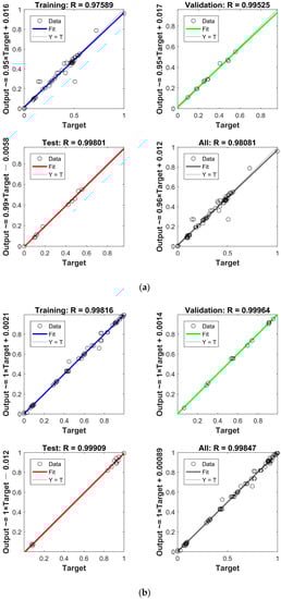 Molecules 28 01870 g0a1