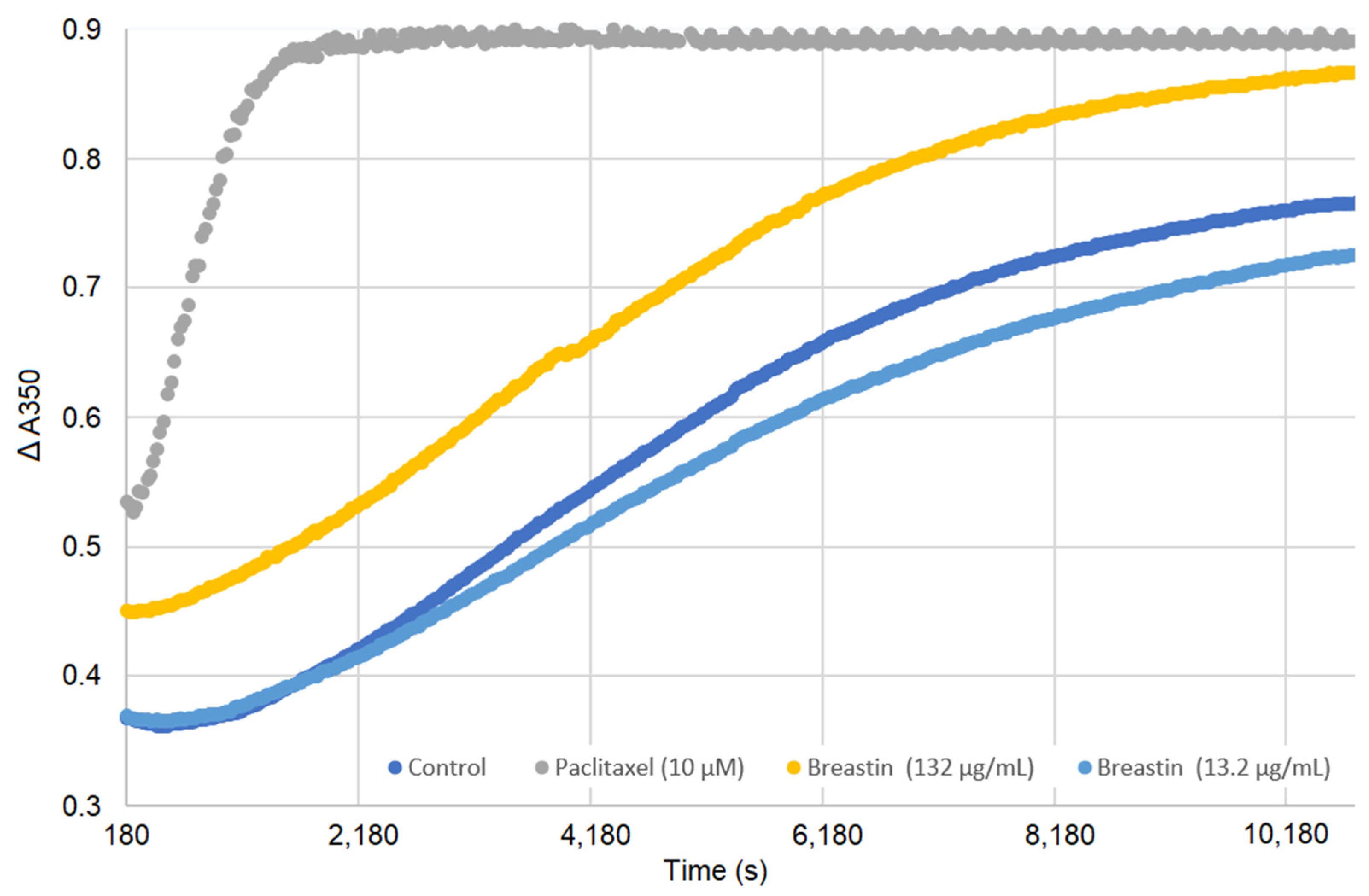 Molecules 28 01871 g008