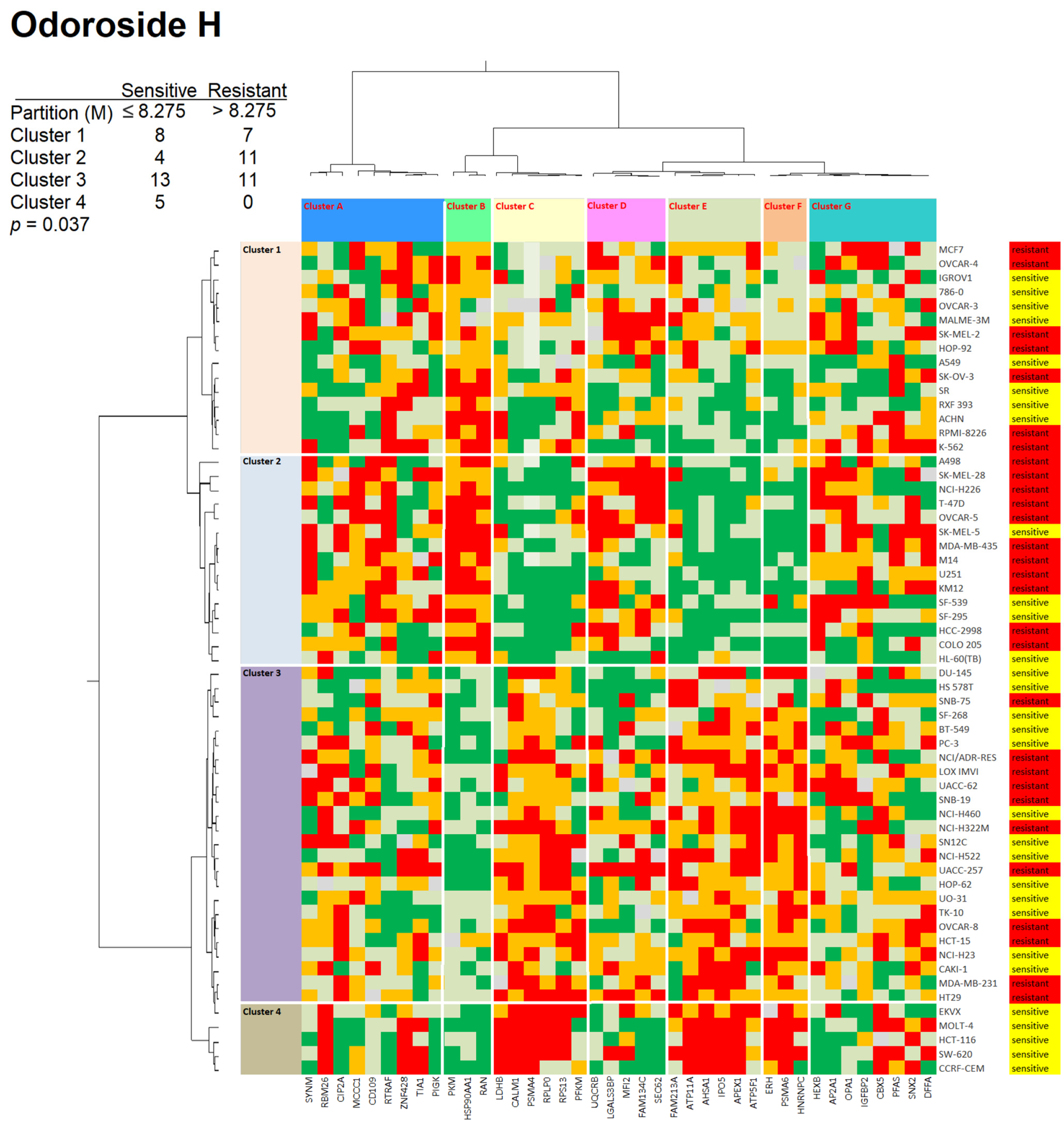 Molecules 28 01871 g011