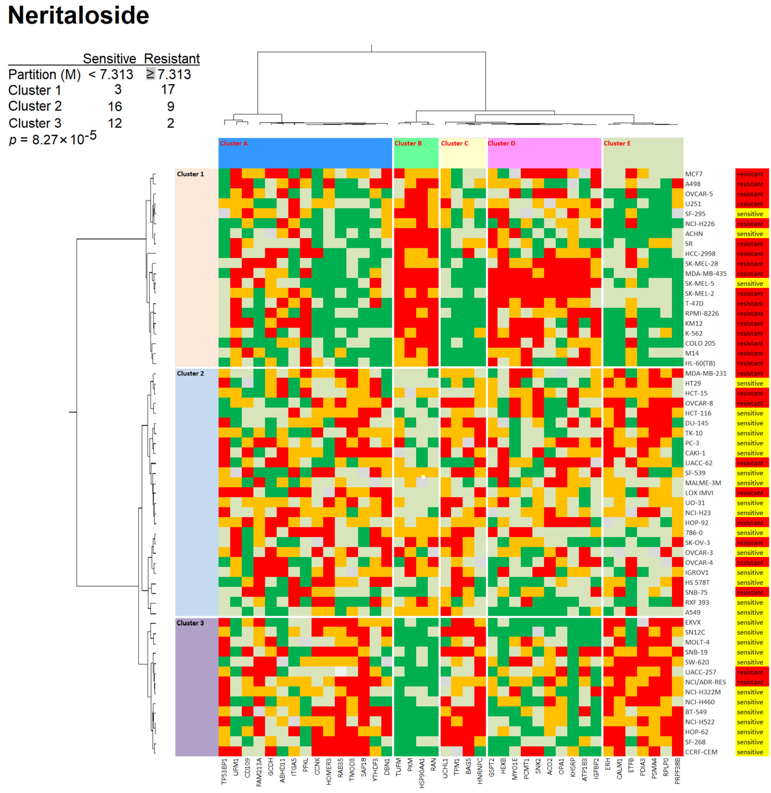 Molecules 28 01871 g012