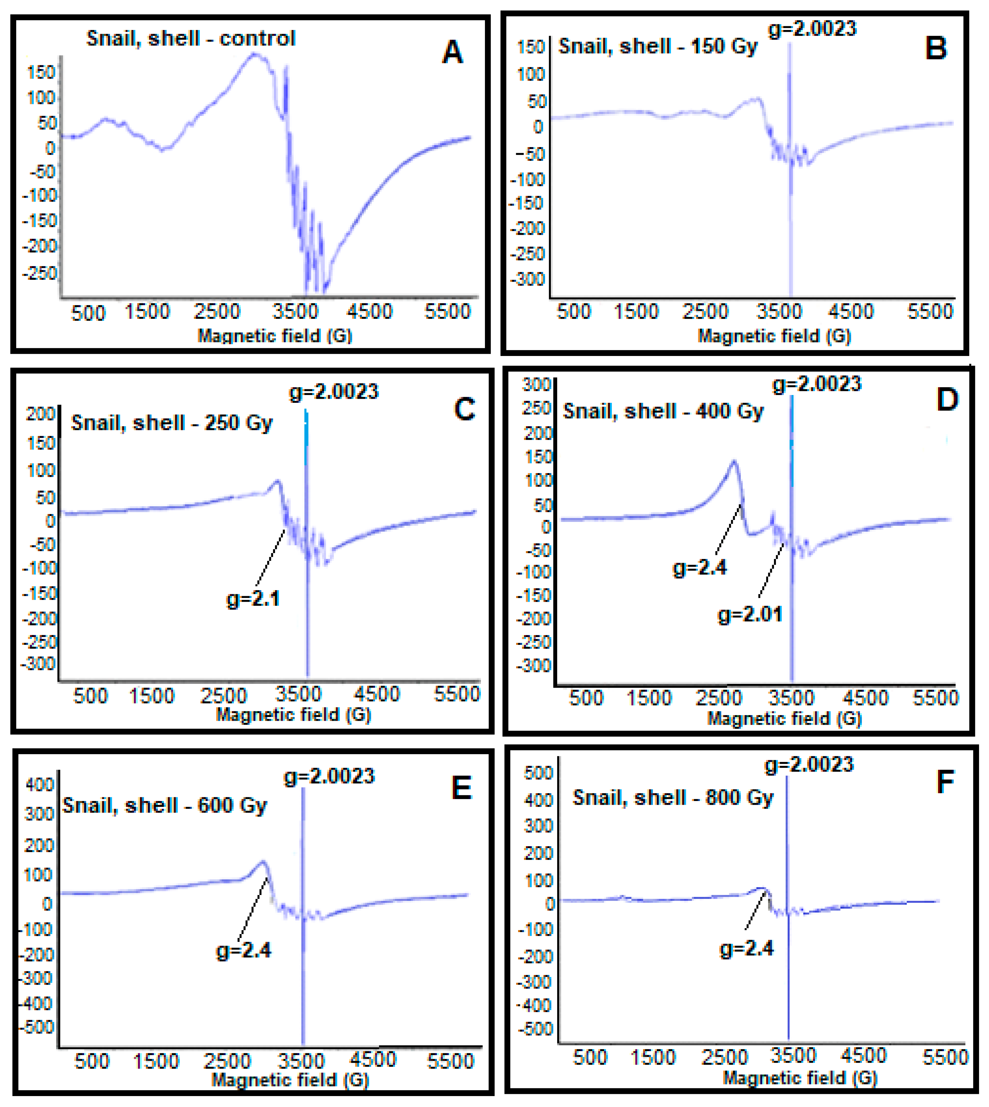 Molecules 28 01872 g001