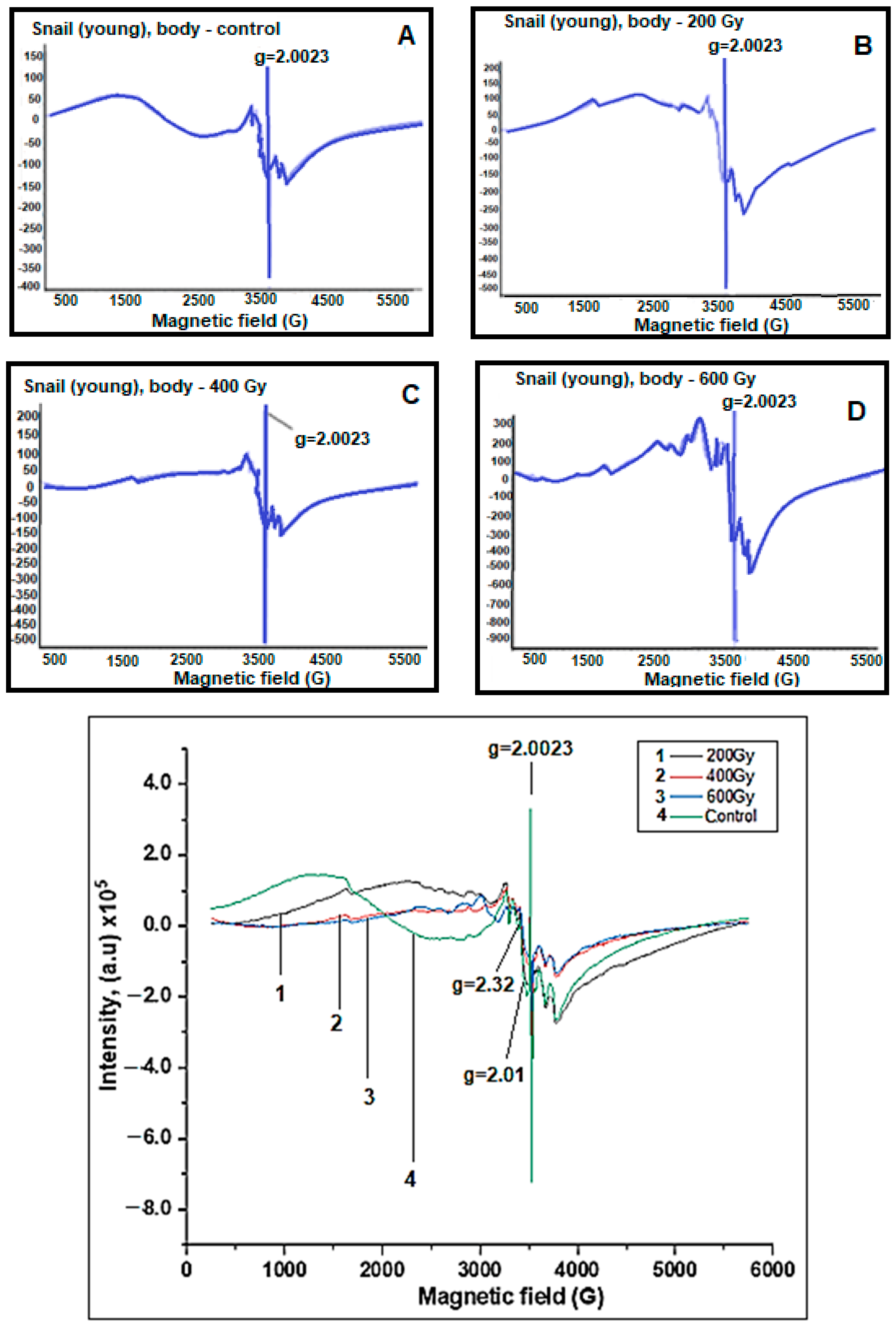 Molecules 28 01872 g003