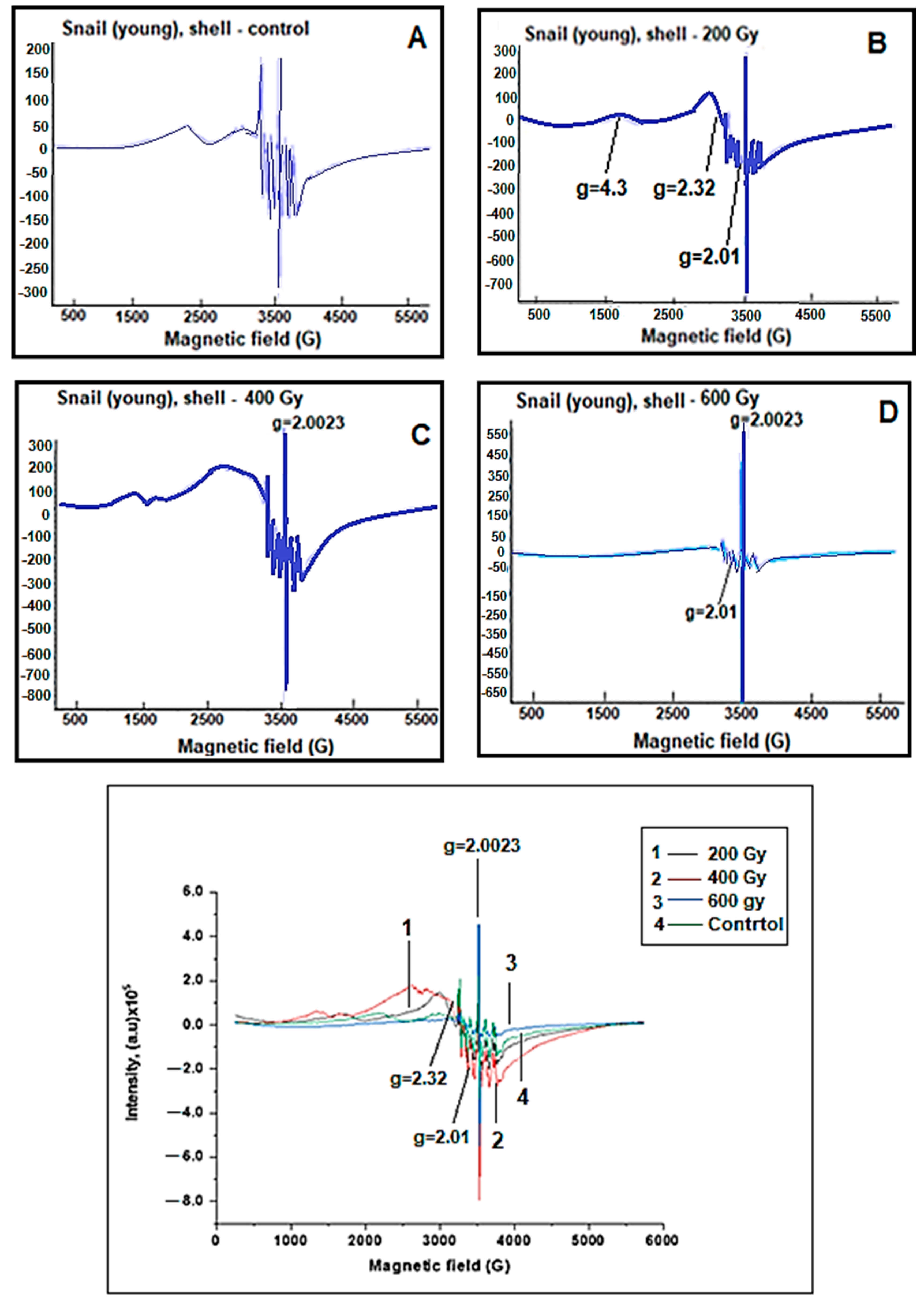 Molecules 28 01872 g004