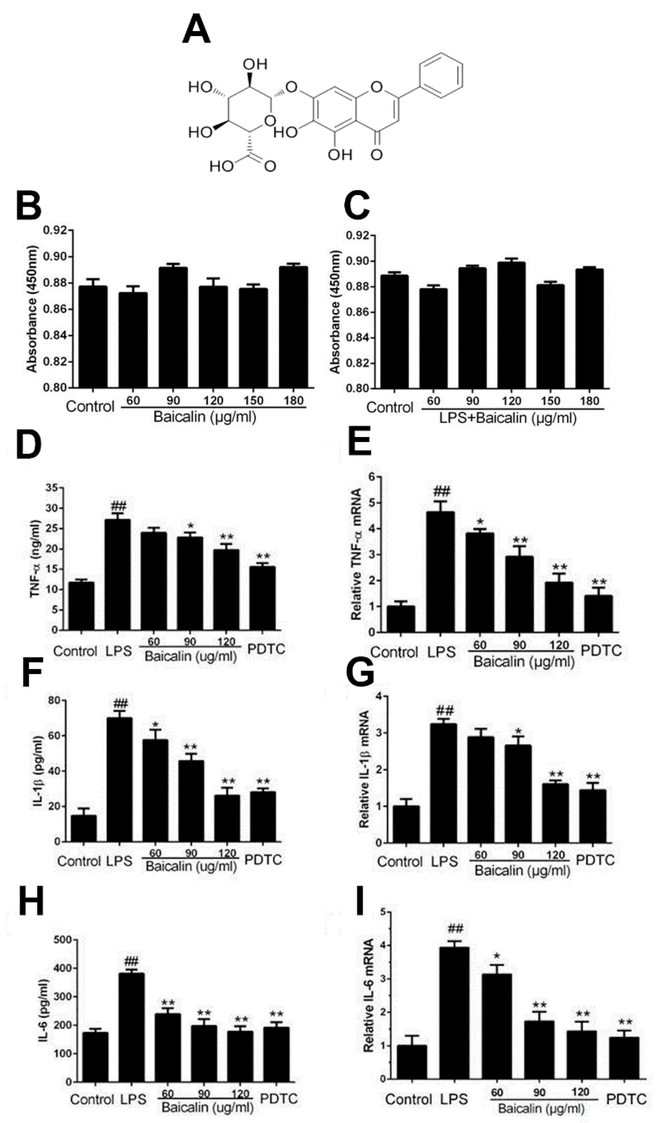 Molecules 28 01873 g001