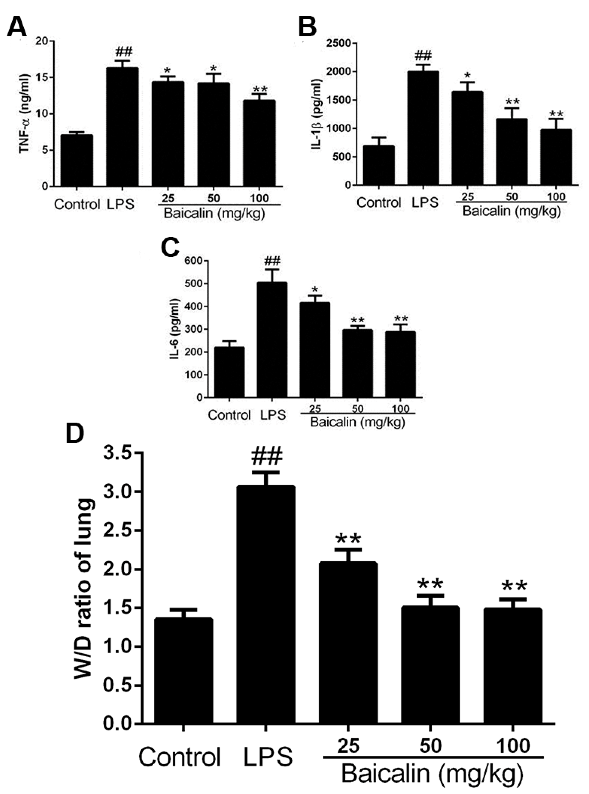 Molecules 28 01873 g004