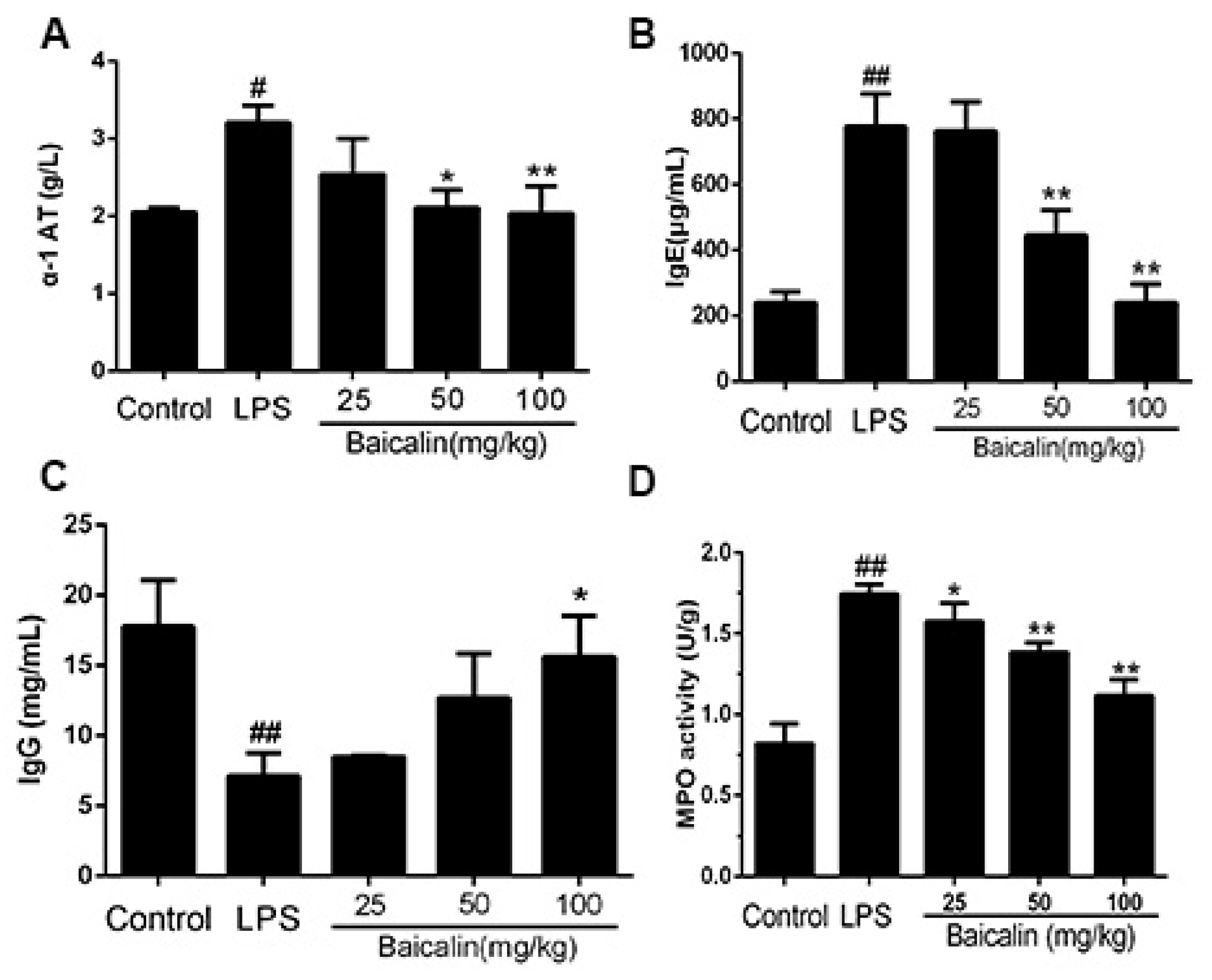 Molecules 28 01873 g006