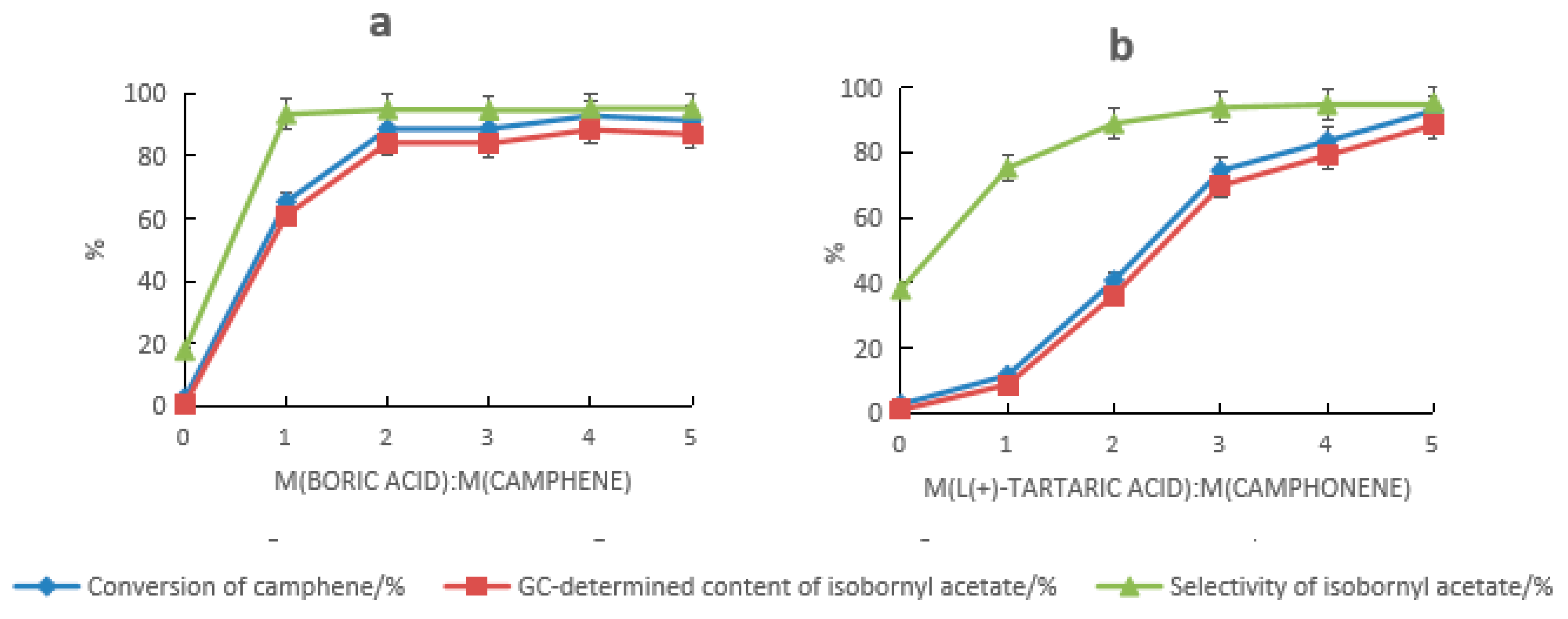 Molecules 28 01875 g001