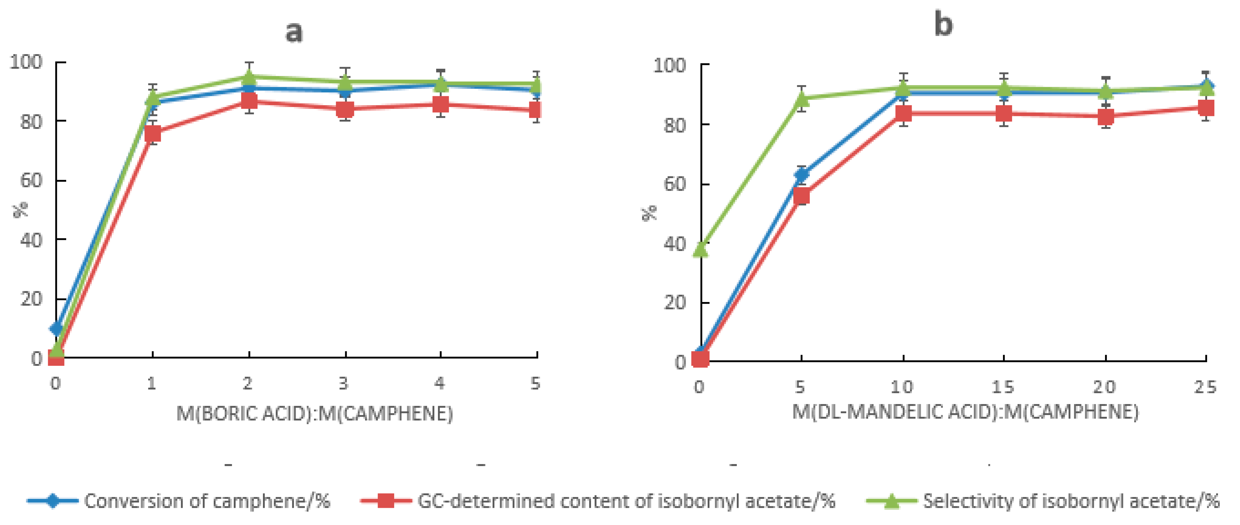 Molecules 28 01875 g002