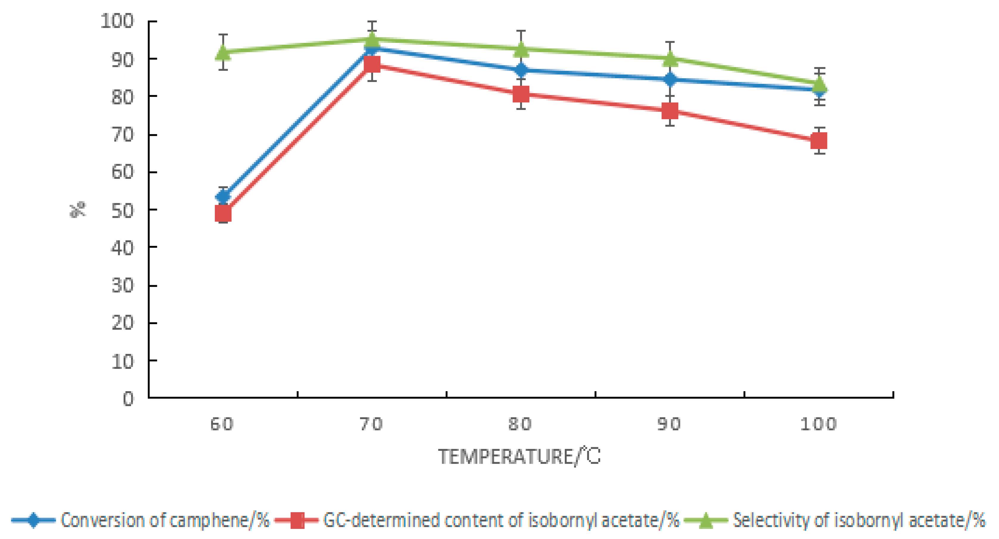 Molecules 28 01875 g004