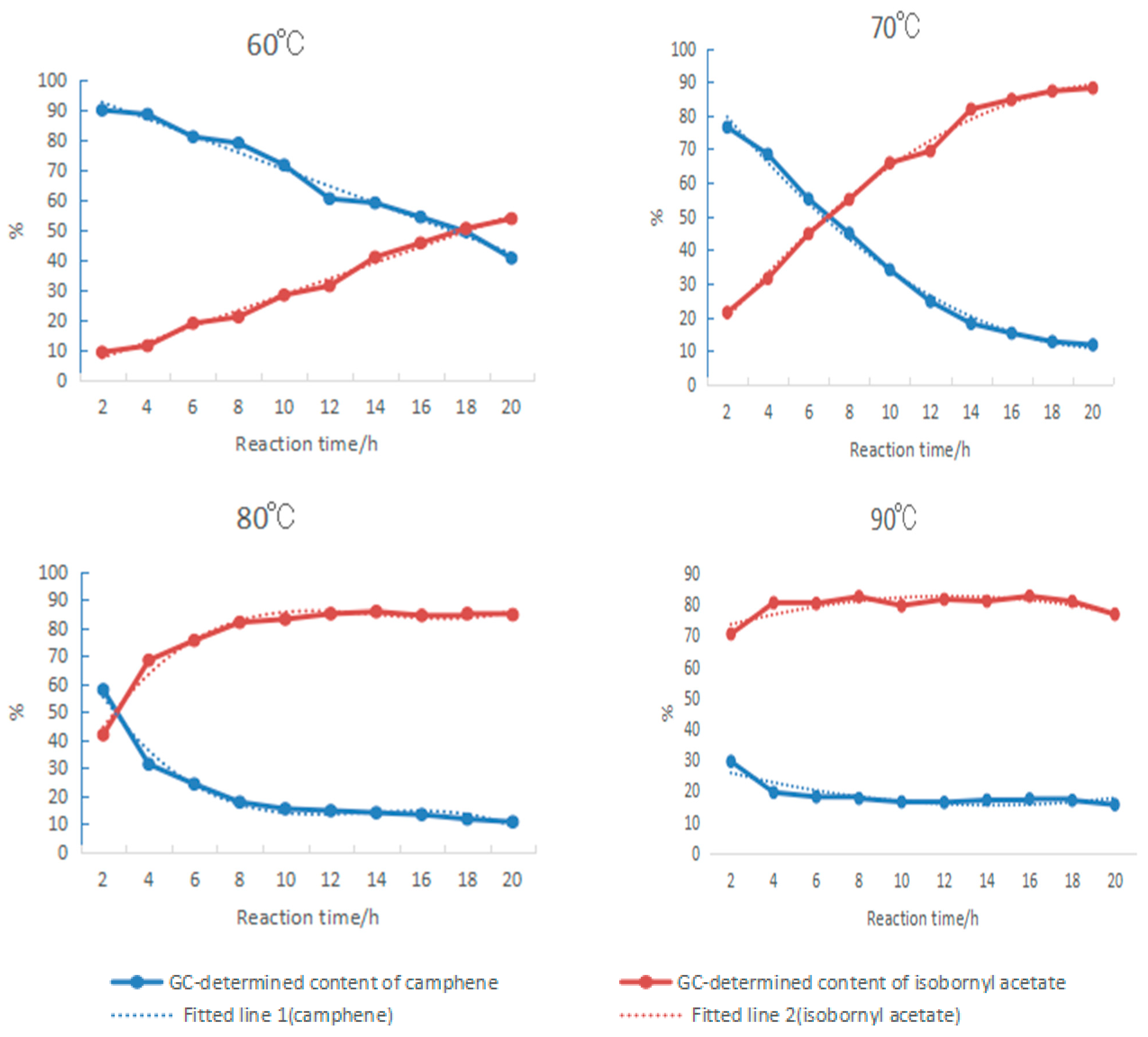 Molecules 28 01875 g005