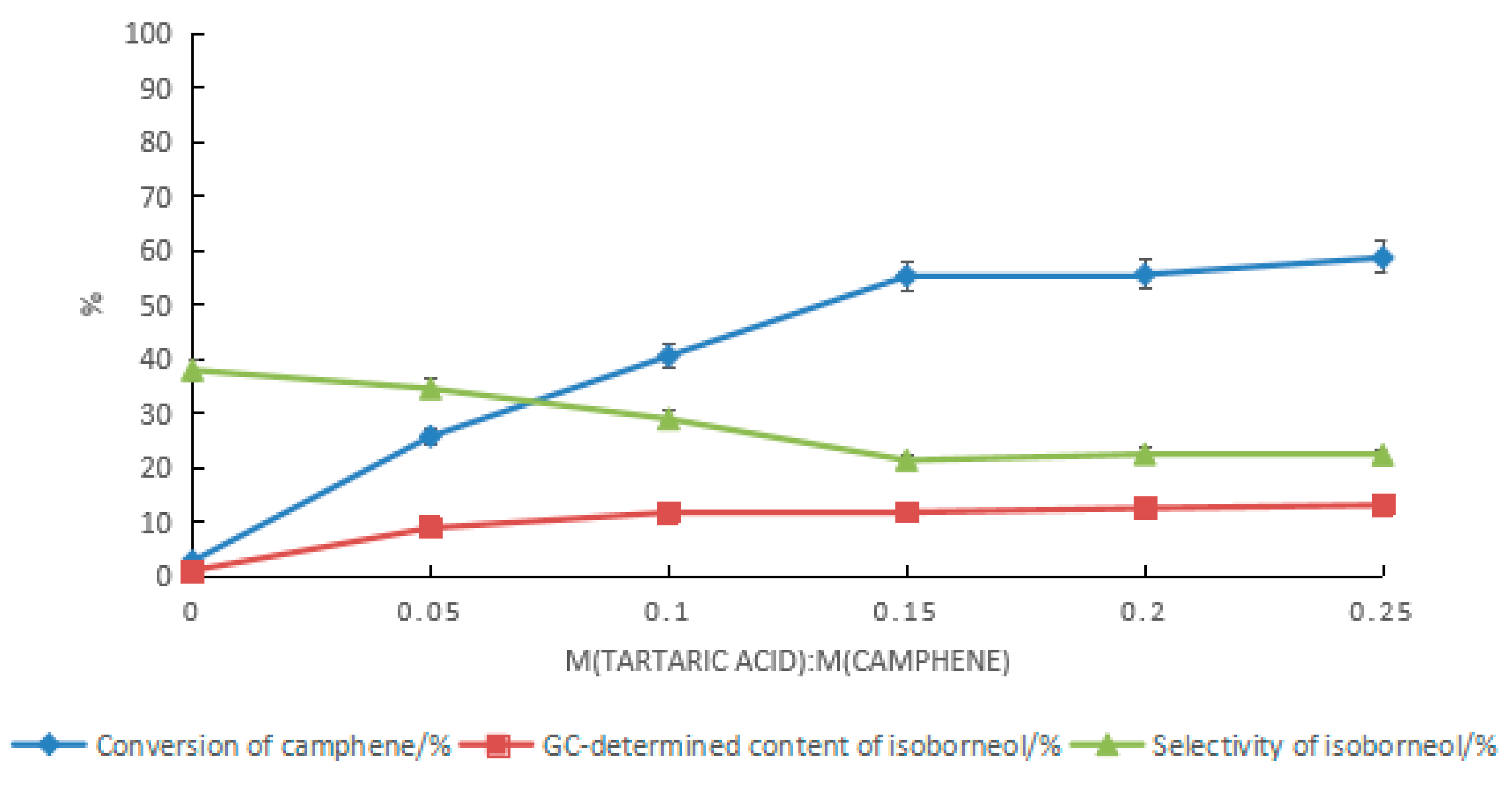 Molecules 28 01875 g009