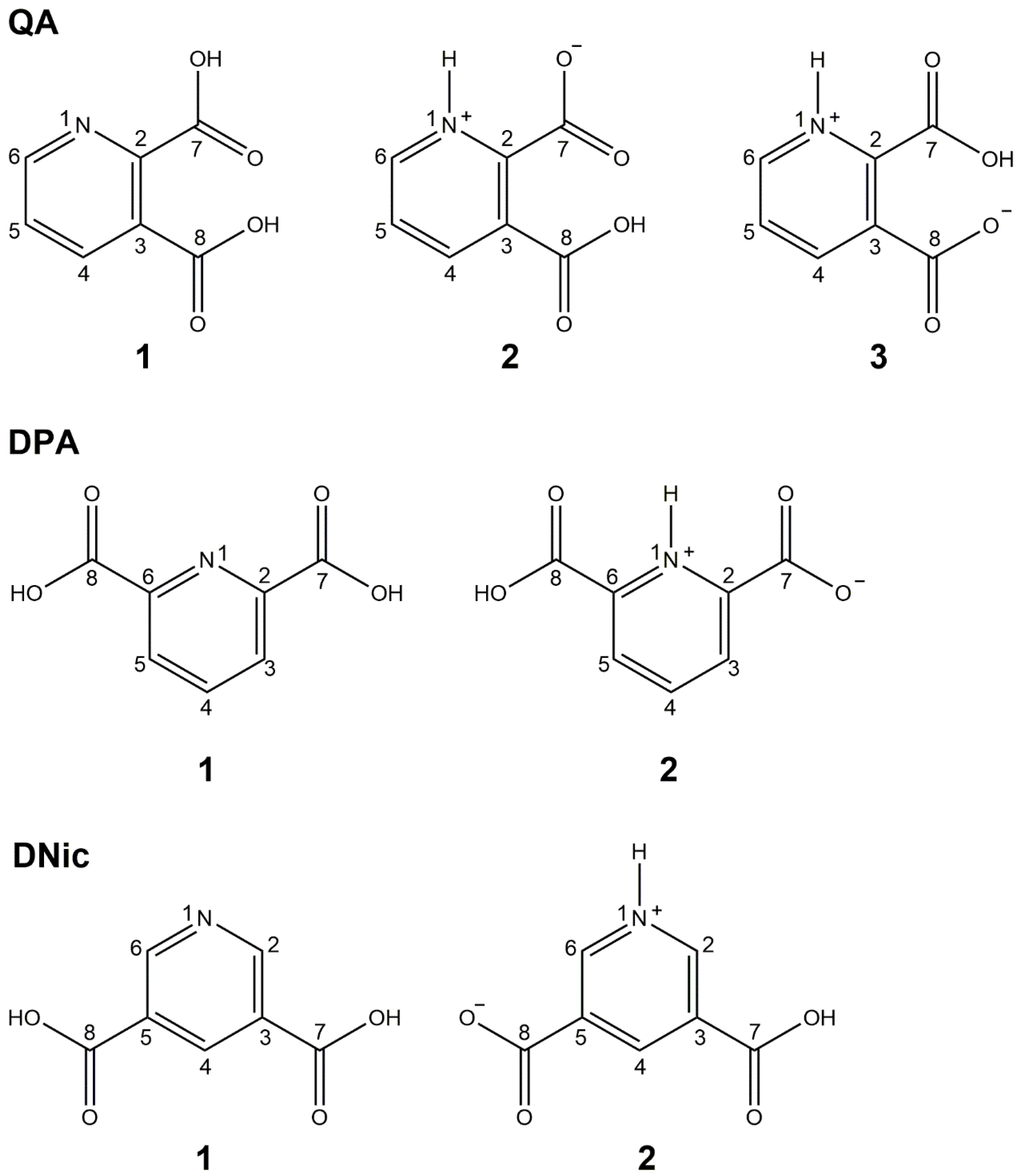 Molecules 28 01876 sch001
