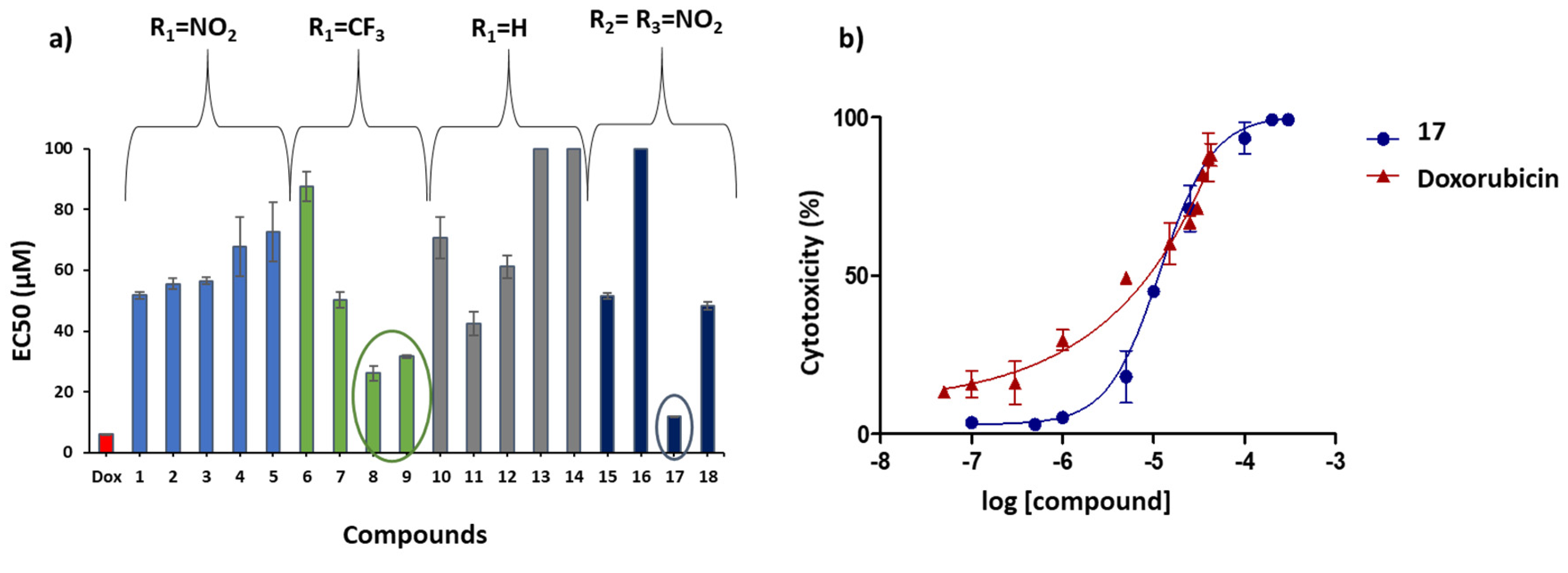 Molecules 28 01877 g007 Molecules 28 01877 g007