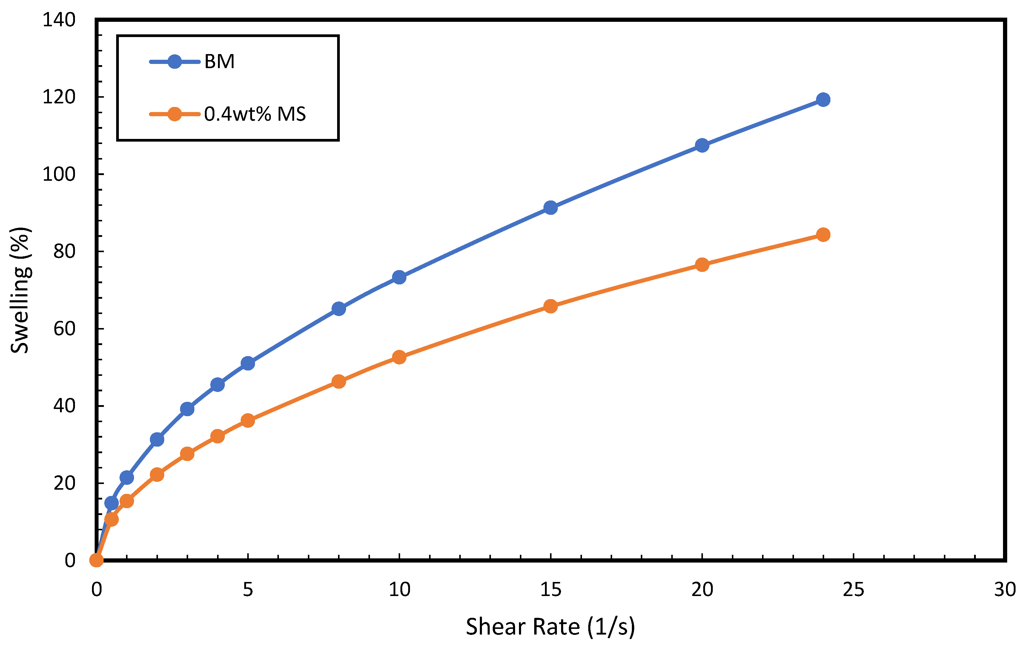 Molecules 28 01878 g006