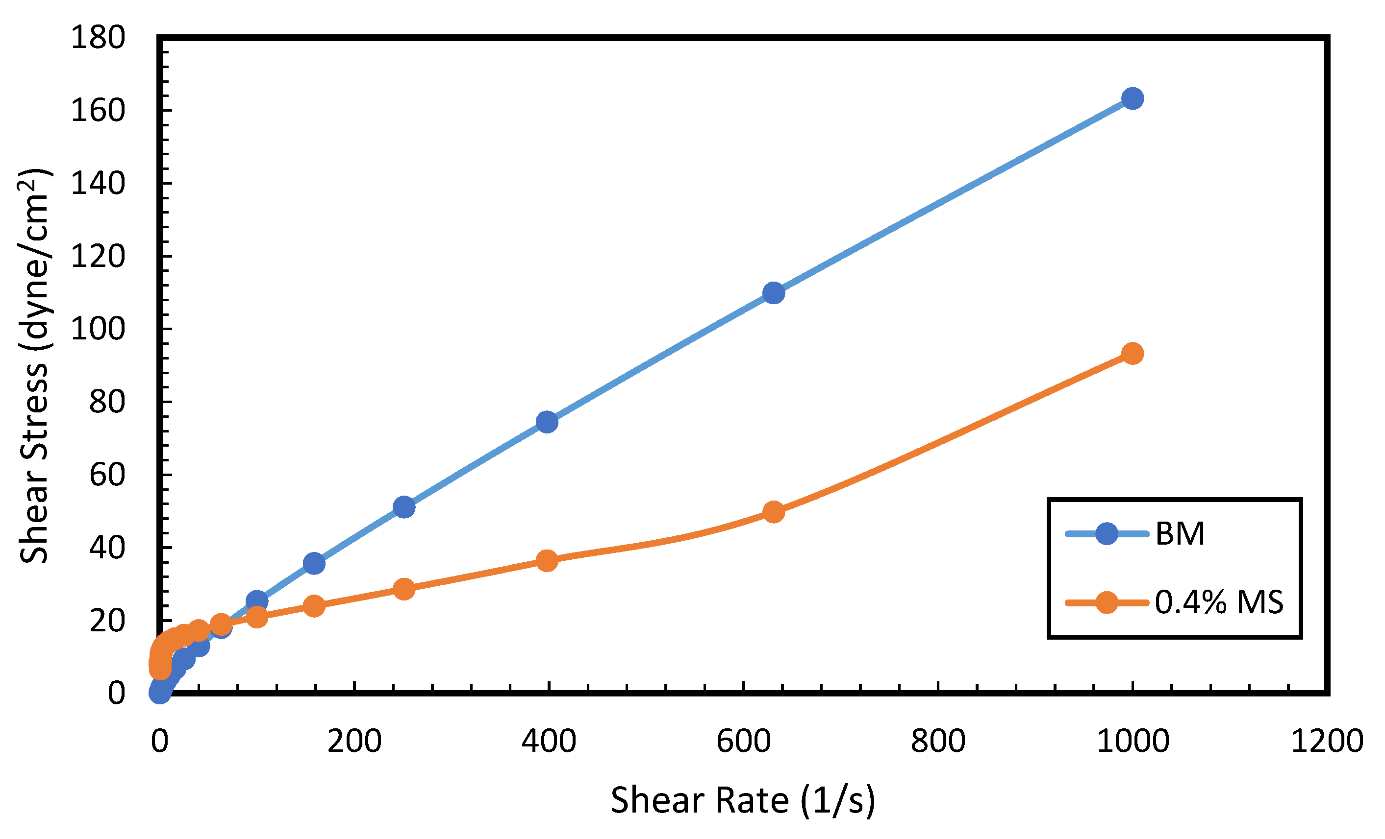 Molecules 28 01878 g011