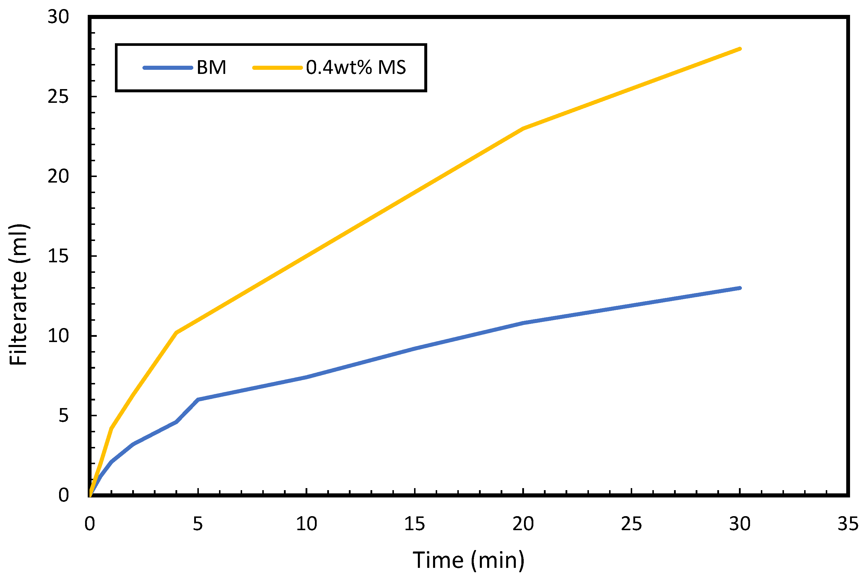 Molecules 28 01878 g012