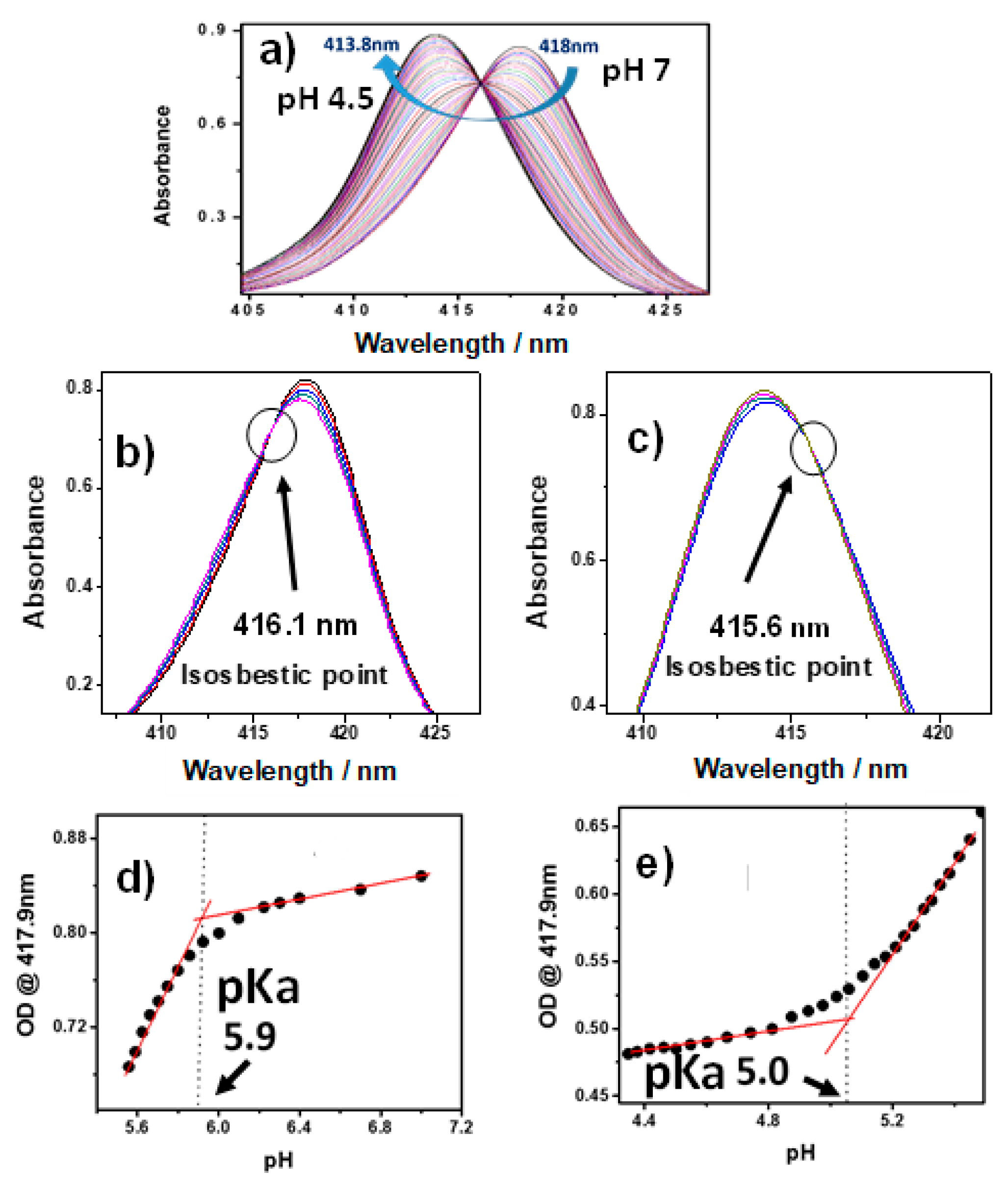 Molecules 28 01882 g001