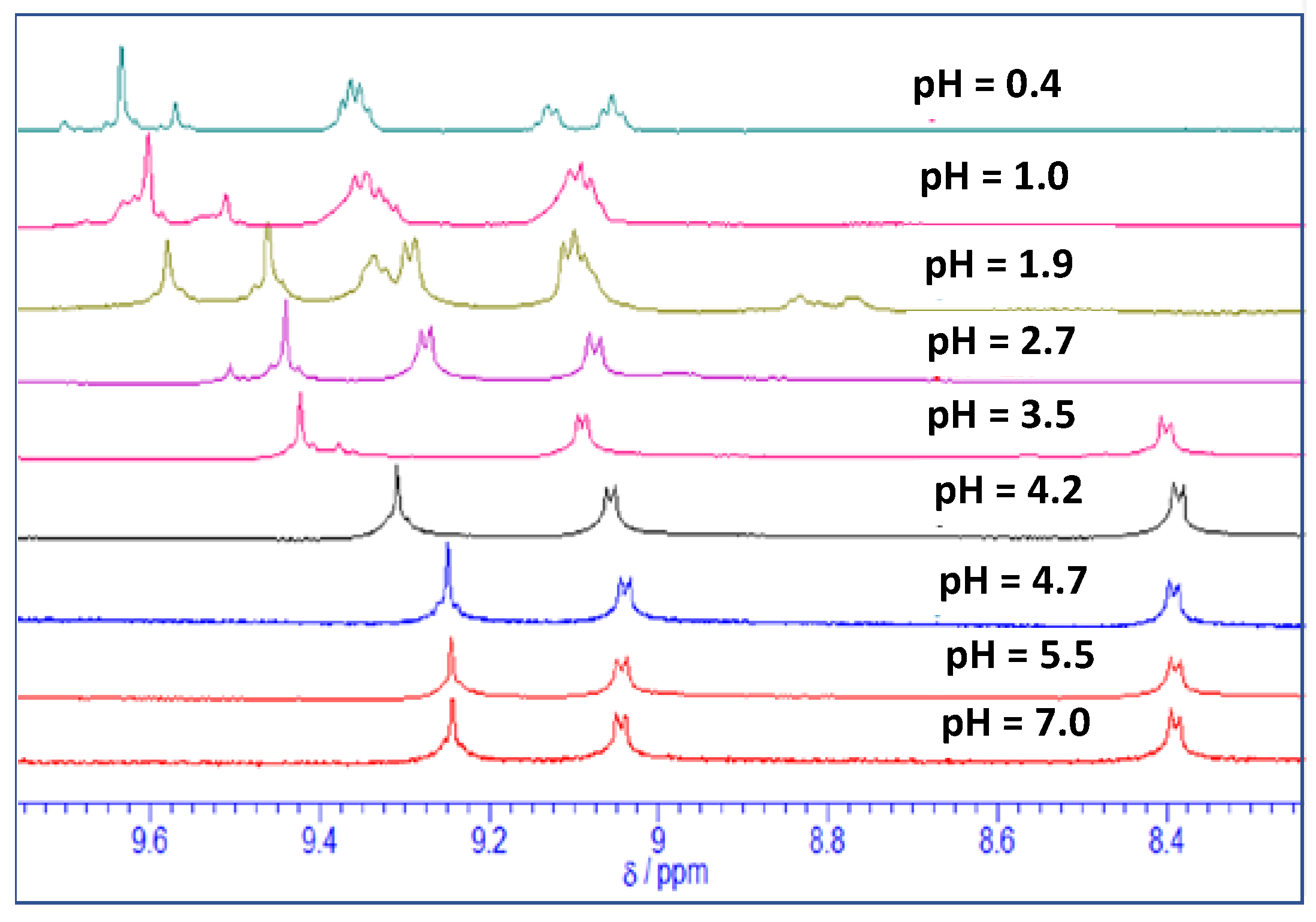 Molecules 28 01882 g004