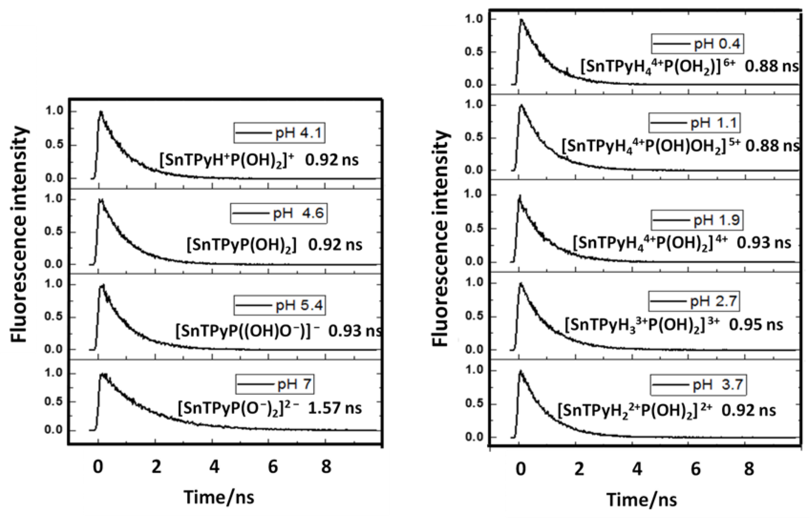 Molecules 28 01882 g005