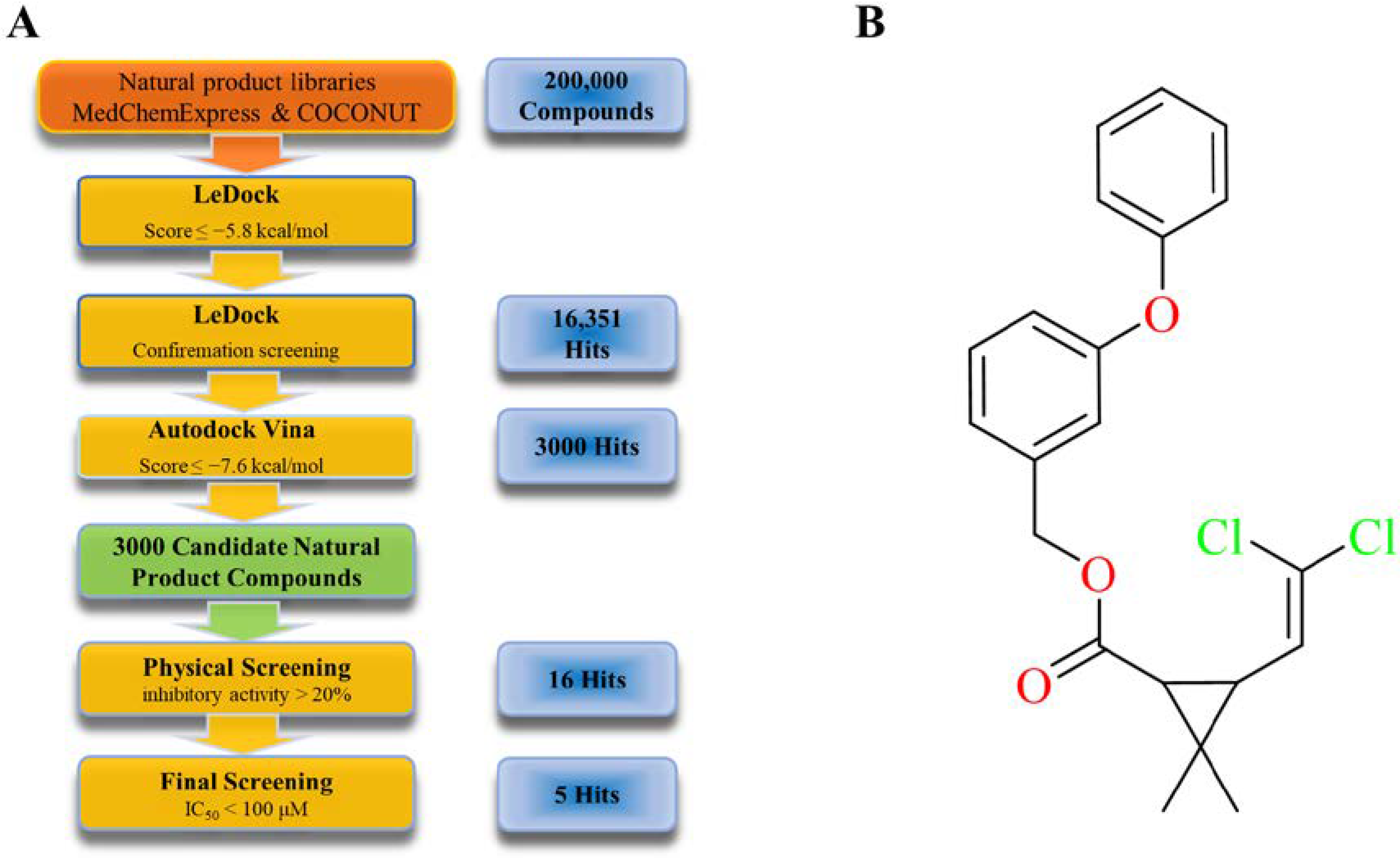 Molecules 28 01883 g001