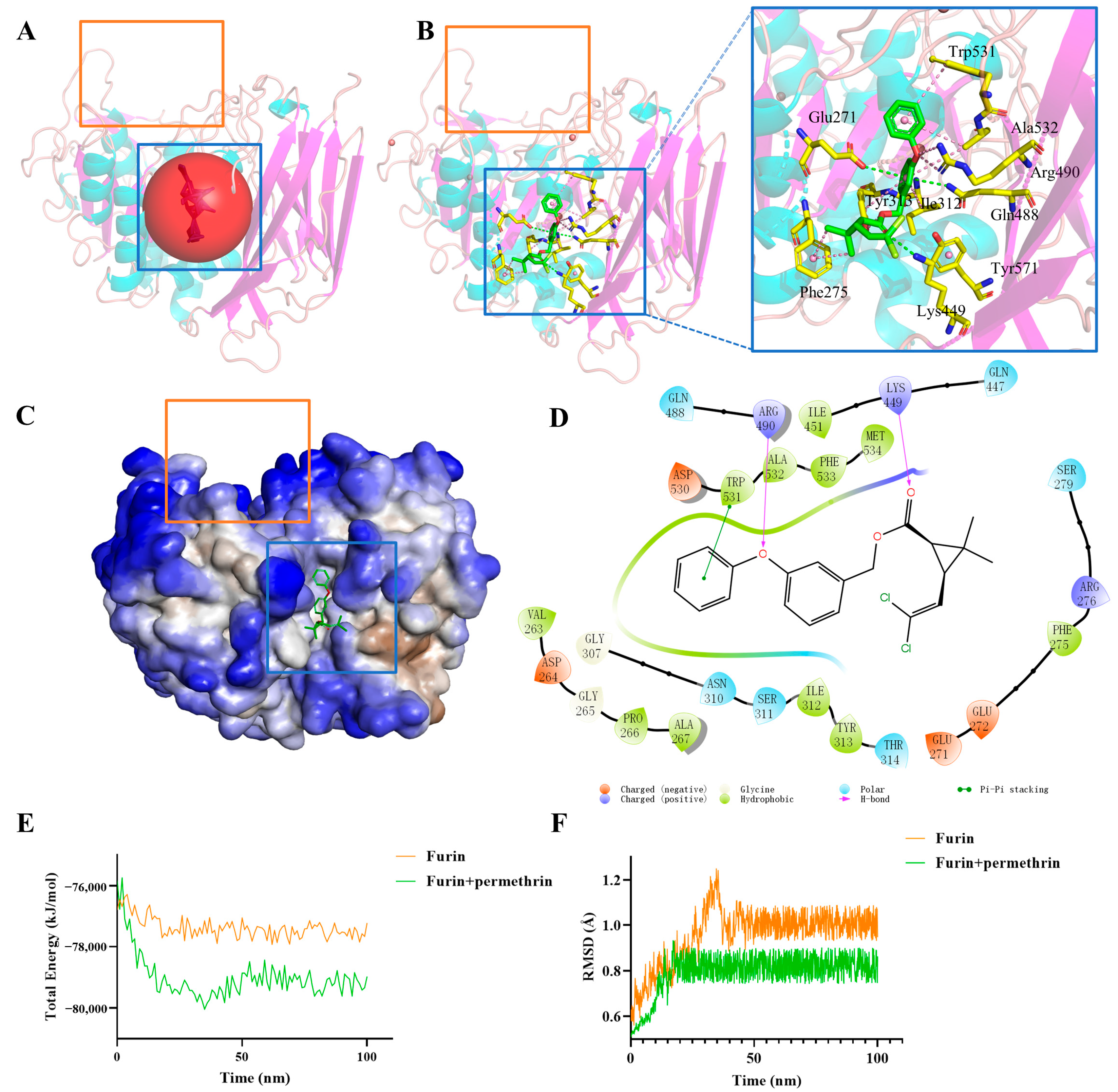 Molecules 28 01883 g003