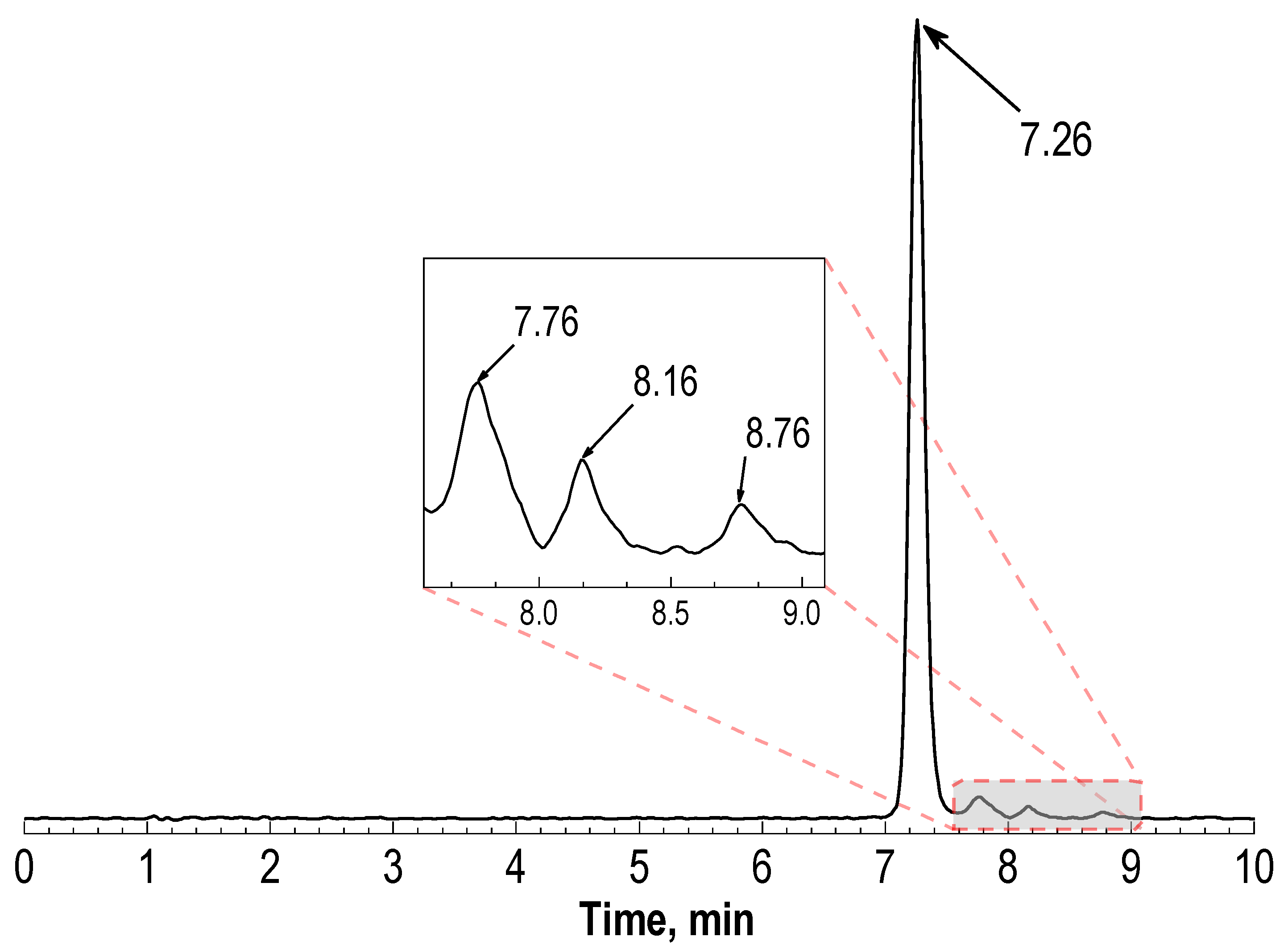 Molecules 28 01884 g001 Molecules 28 01884 g001