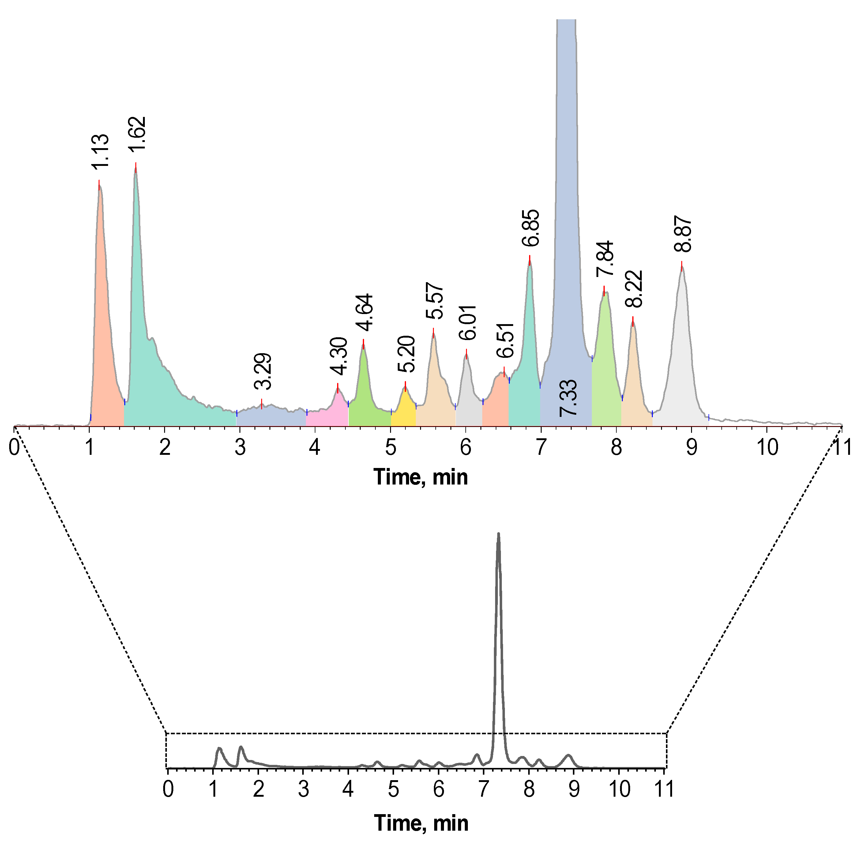 Molecules 28 01884 g002 Molecules 28 01884 g002