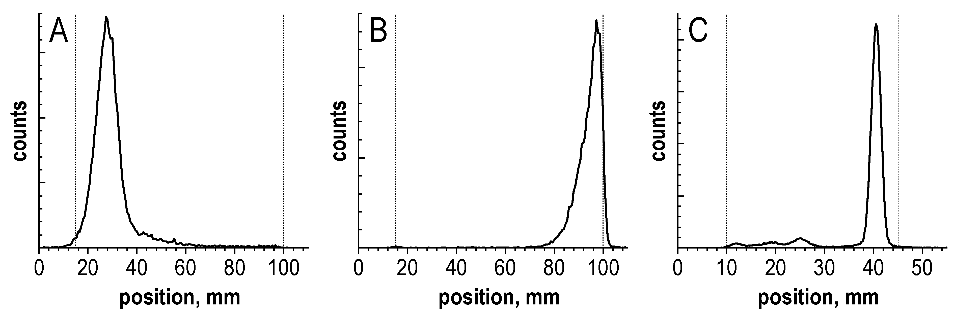 Molecules 28 01884 g003 Molecules 28 01884 g003