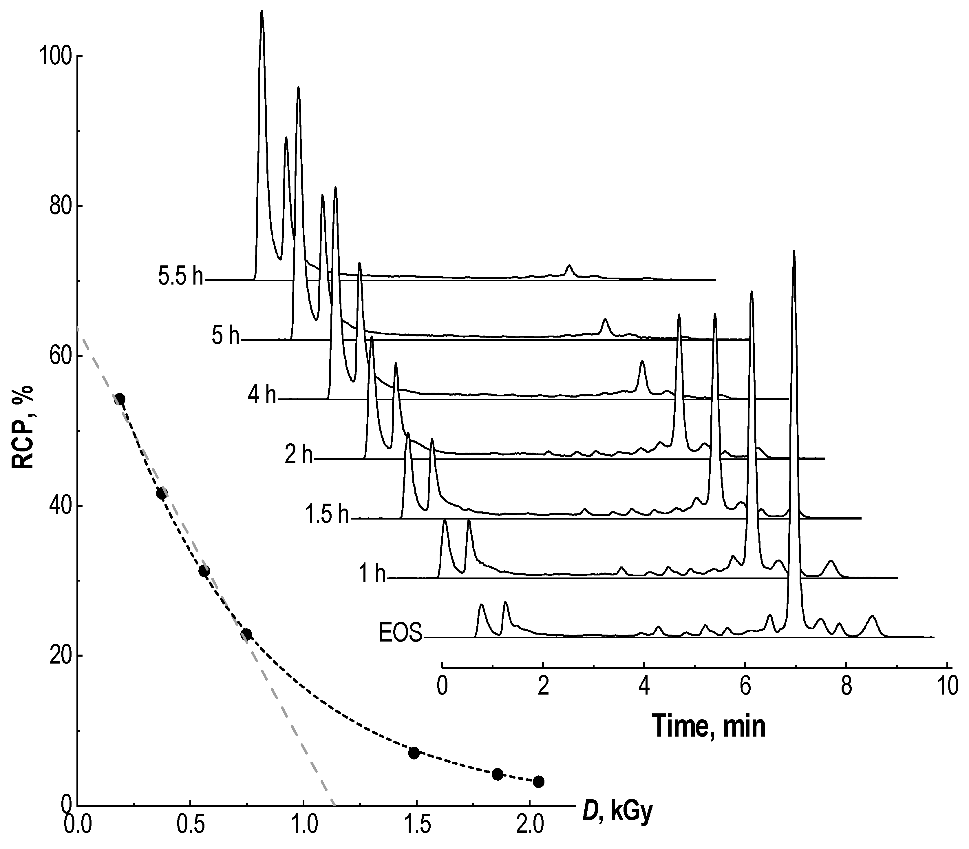 Molecules 28 01884 g004 Molecules 28 01884 g004