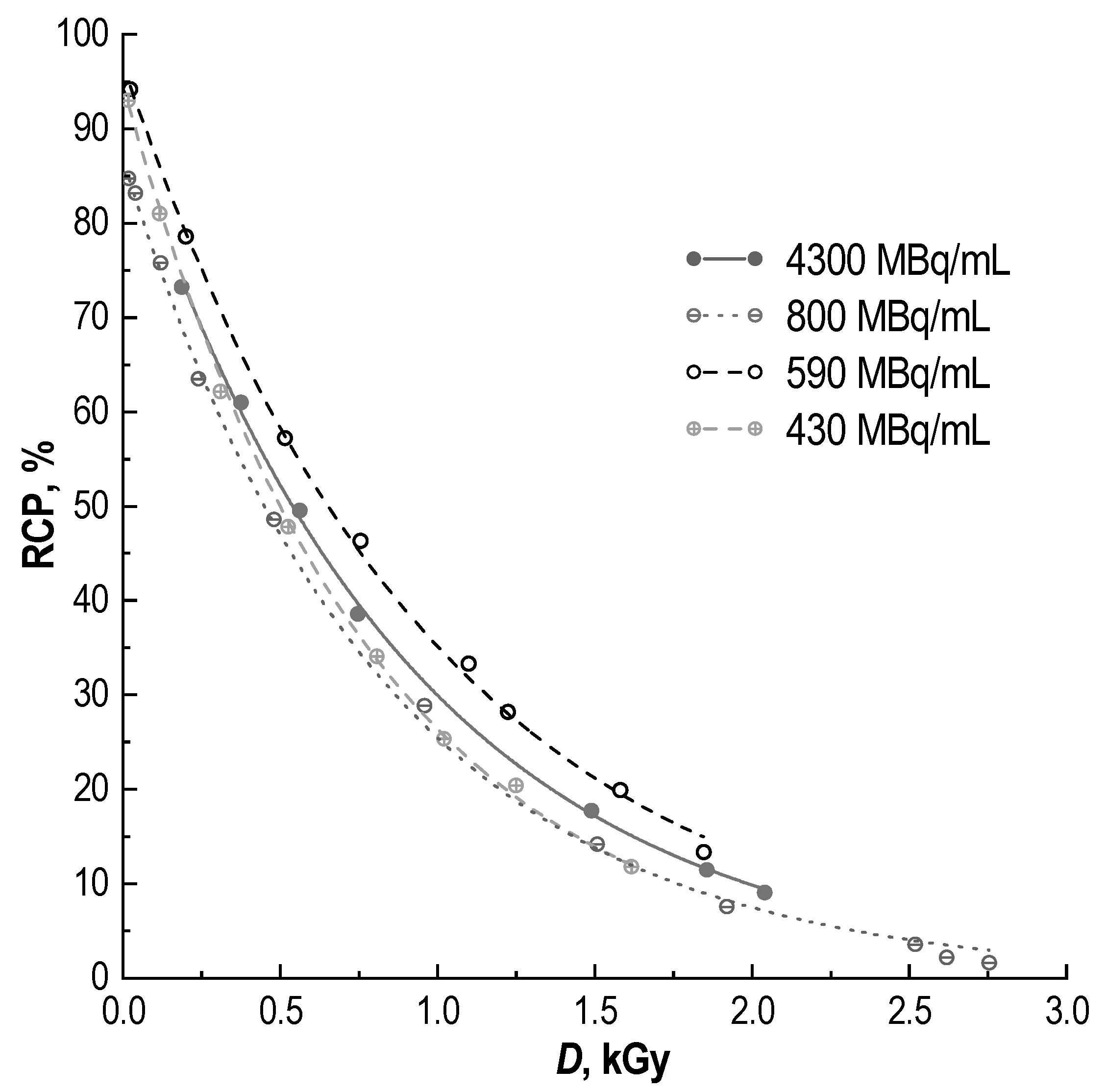 Molecules 28 01884 g005 Molecules 28 01884 g005