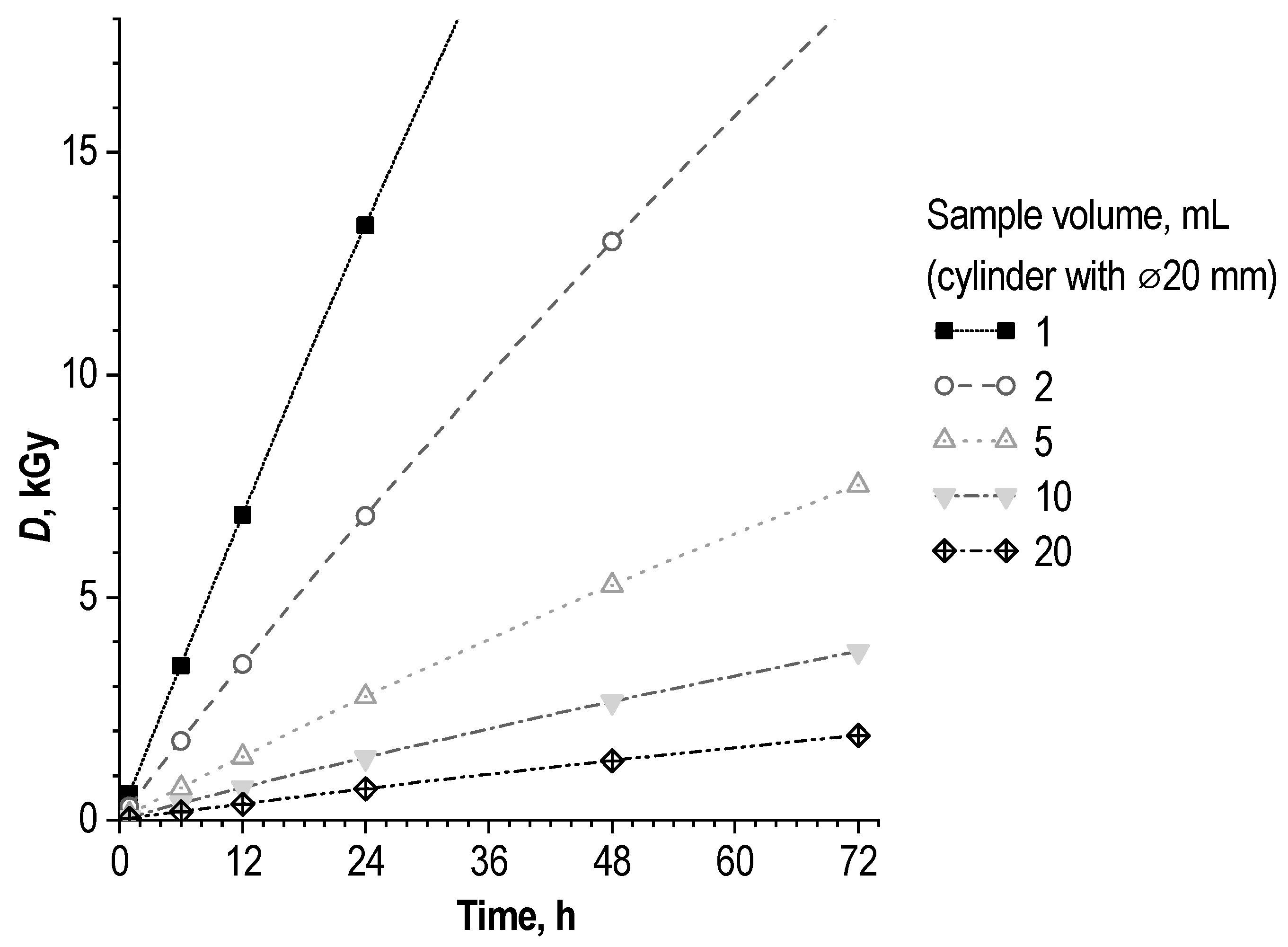 Molecules 28 01884 g007 Molecules 28 01884 g007