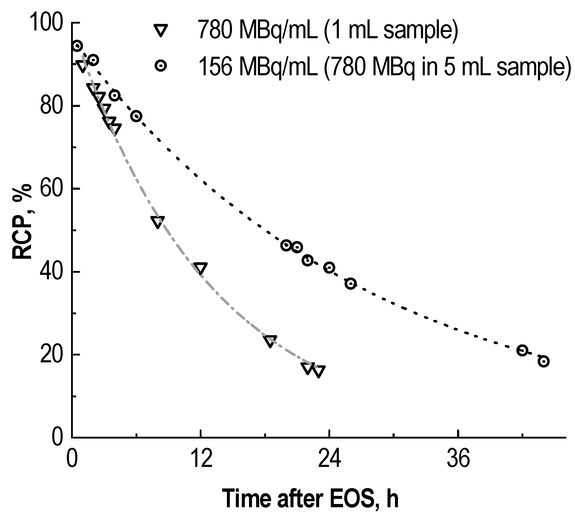 Molecules 28 01884 g008 Molecules 28 01884 g008